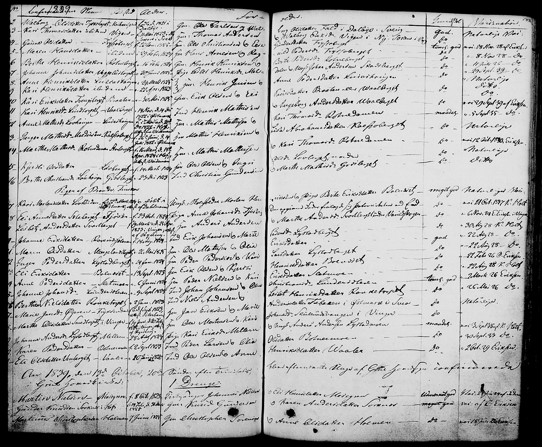 Grue prestekontor, SAH/PREST-036/H/Ha/Haa/L0007: Parish register (official) no. 7, 1830-1847, p. 183