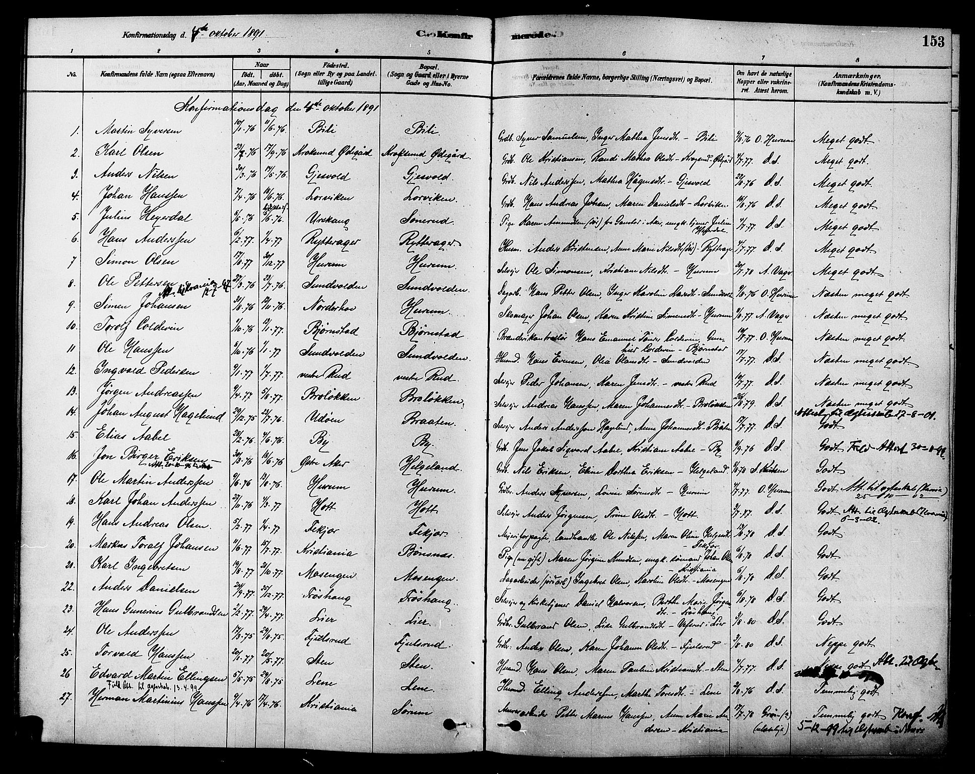 Hole kirkebøker, SAKO/A-228/F/Fa/L0008: Parish register (official) no. I 8, 1878-1891, p. 153