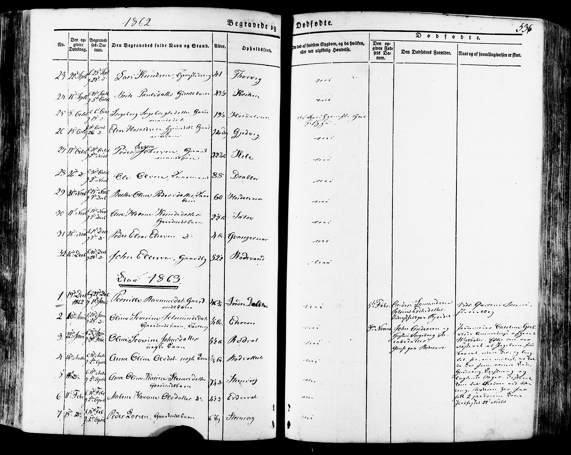 Ministerialprotokoller, klokkerbøker og fødselsregistre - Møre og Romsdal, SAT/A-1454/511/L0140: Parish register (official) no. 511A07, 1851-1878, p. 536