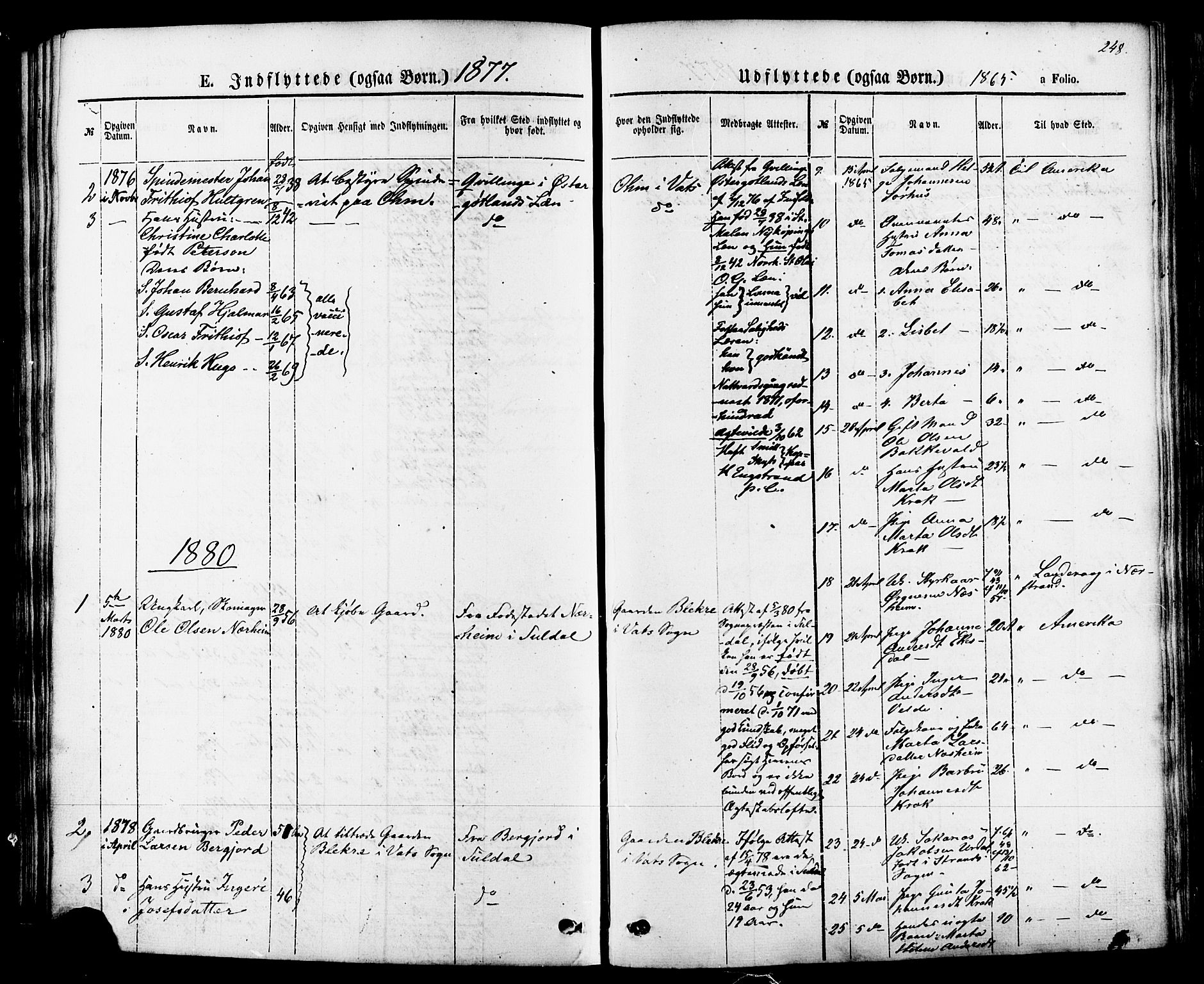 Skjold sokneprestkontor, AV/SAST-A-101847/H/Ha/Haa/L0007: Parish register (official) no. A 7, 1857-1882, p. 248