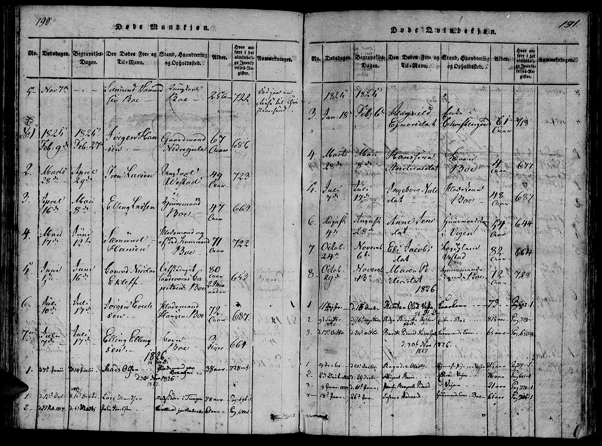 Ministerialprotokoller, klokkerbøker og fødselsregistre - Møre og Romsdal, AV/SAT-A-1454/566/L0763: Parish register (official) no. 566A03 /1, 1817-1829, p. 190-191