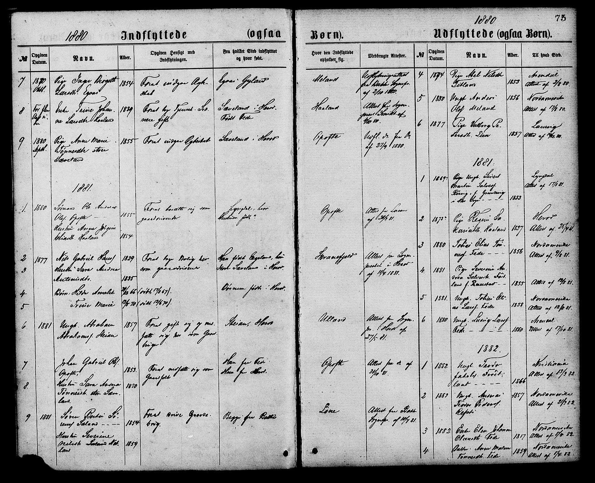 Kvinesdal sokneprestkontor, AV/SAK-1111-0026/F/Fa/Faa/L0003: Parish register (official) no. A 3, 1877-1882, p. 75