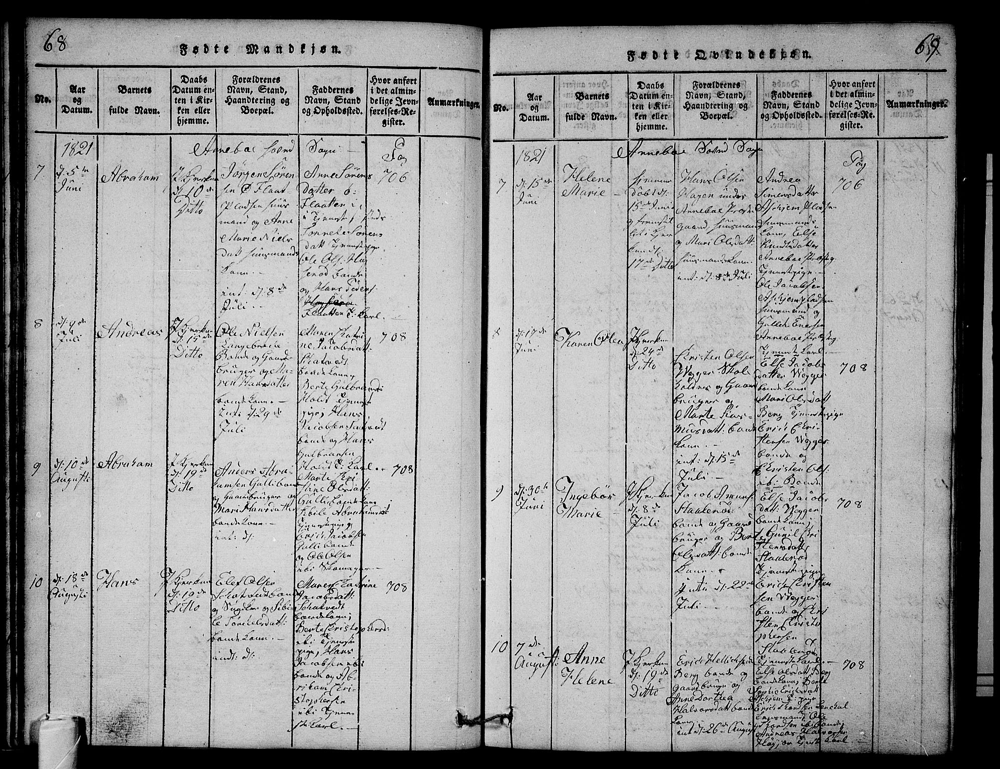 Andebu kirkebøker, AV/SAKO-A-336/G/Ga/L0001: Parish register (copy) no. I 1 /1, 1815-1823, p. 68-69