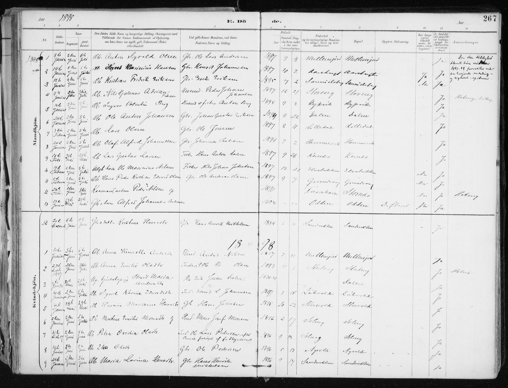 Lyngen sokneprestembete, SATØ/S-1289/H/He/Hea/L0008kirke: Parish register (official) no. 8, 1891-1902, p. 267