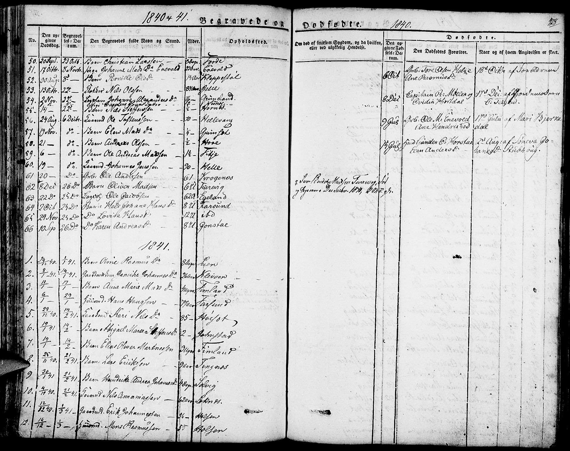 Førde sokneprestembete, SAB/A-79901/H/Haa/Haaa/L0006: Parish register (official) no. A 6, 1821-1842, p. 428