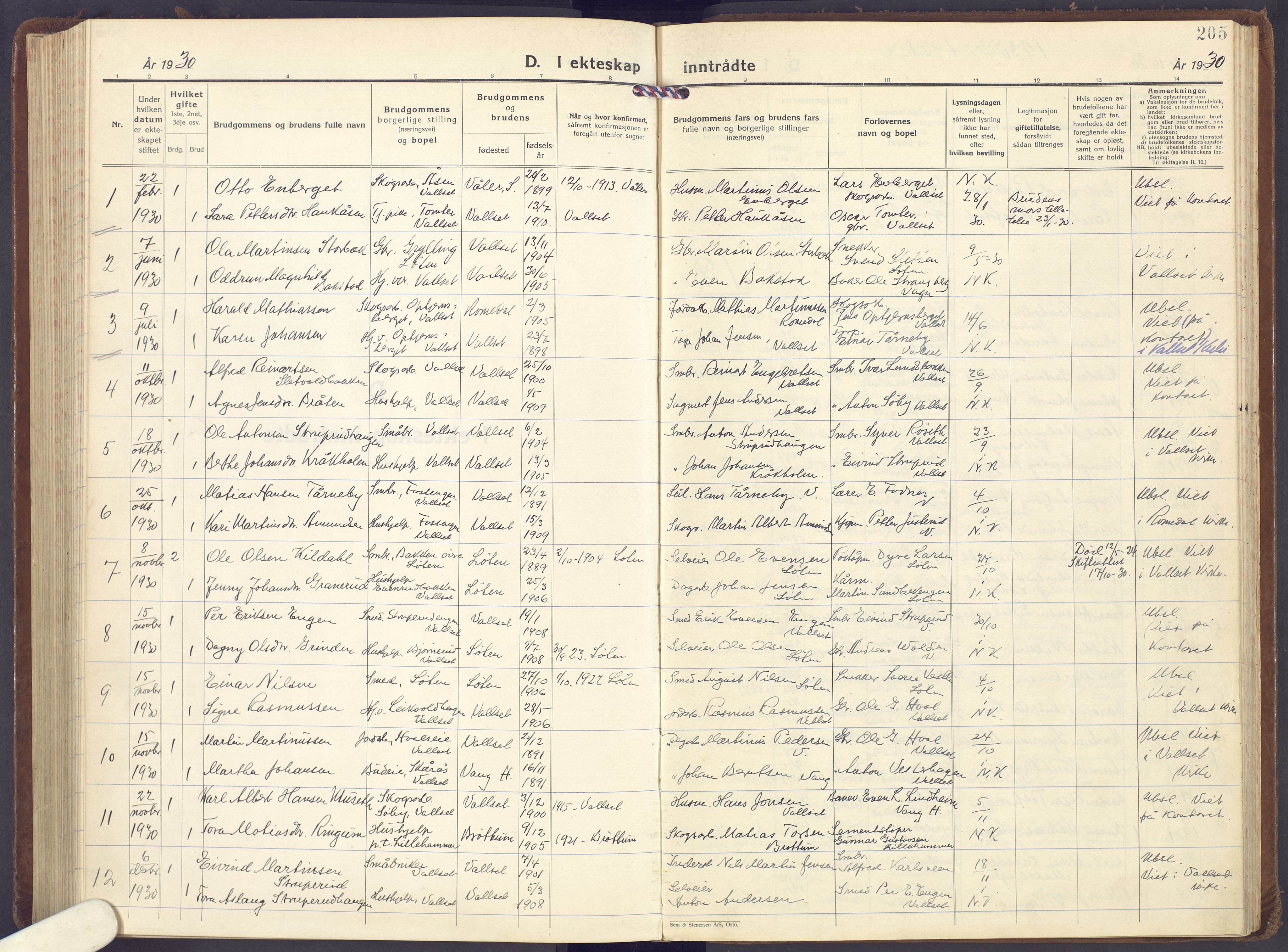 Romedal prestekontor, SAH/PREST-004/K/L0013: Parish register (official) no. 13, 1930-1949, p. 205