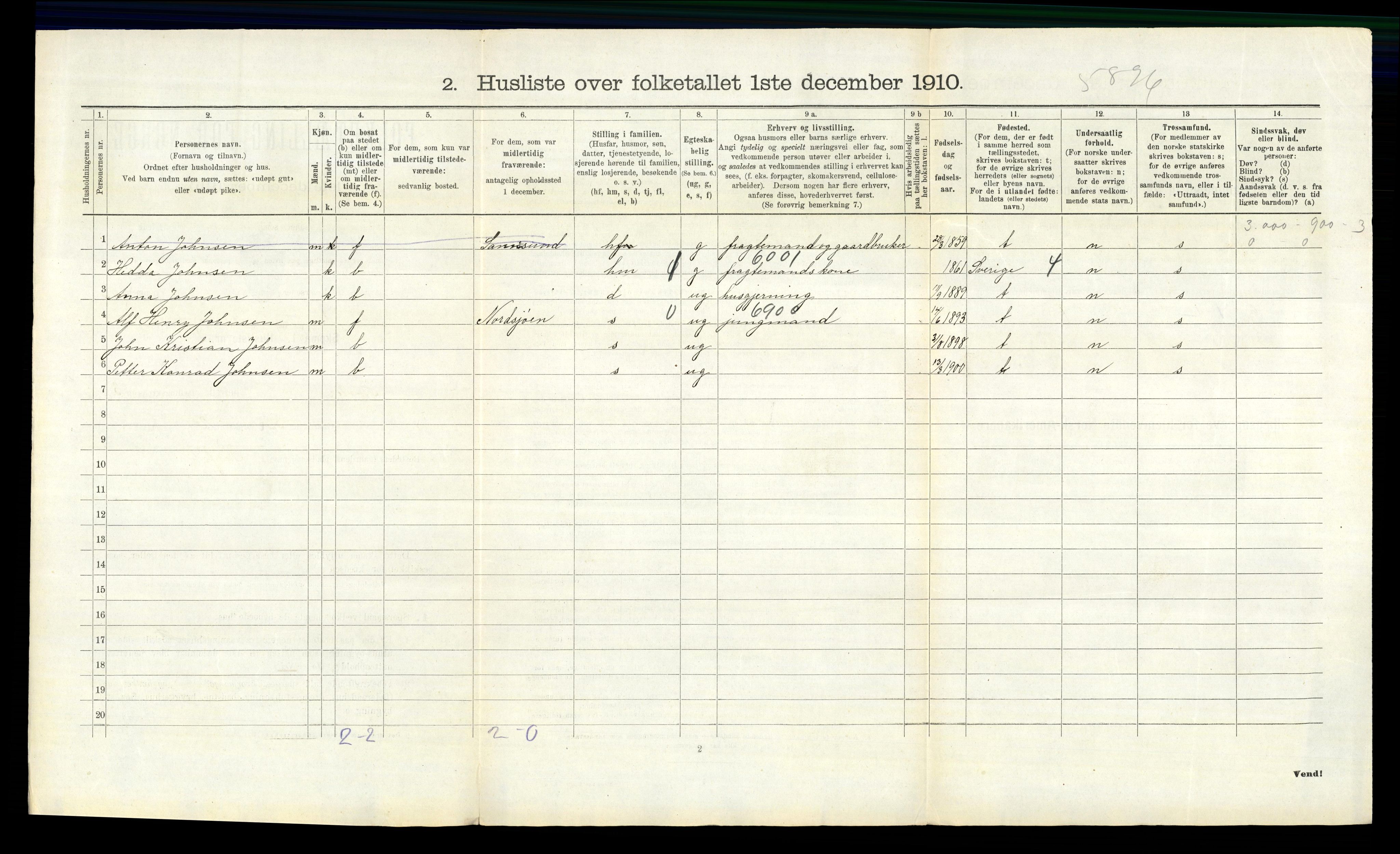 RA, 1910 census for Hvaler, 1910, p. 255