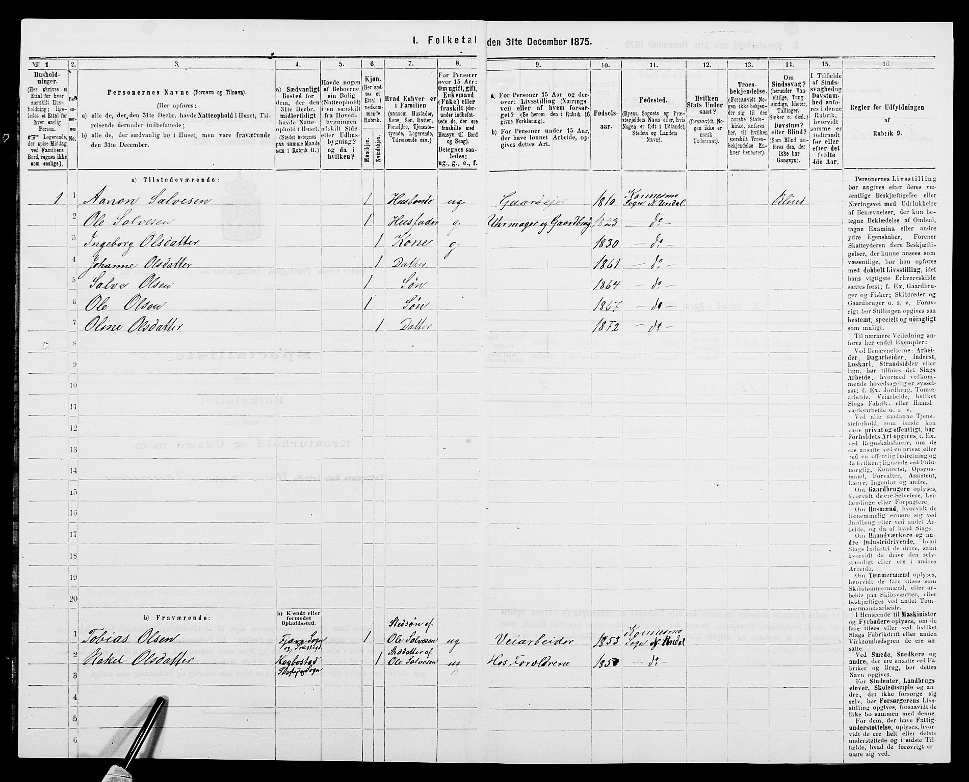 SAK, 1875 census for 1028P Nord-Audnedal, 1875, p. 453