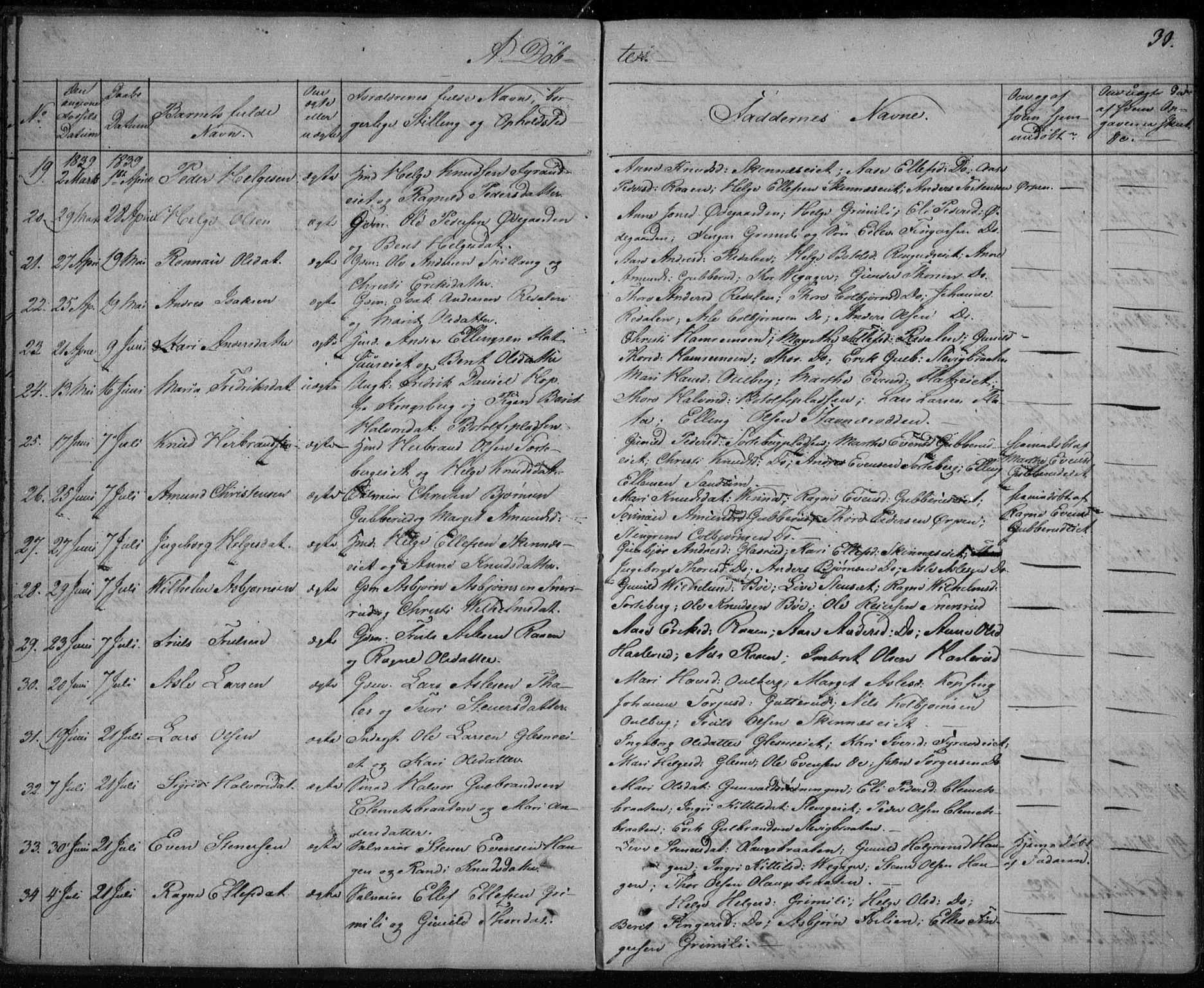 Krødsherad kirkebøker, SAKO/A-19/F/Fa/L0002: Parish register (official) no. 2, 1829-1851, p. 33