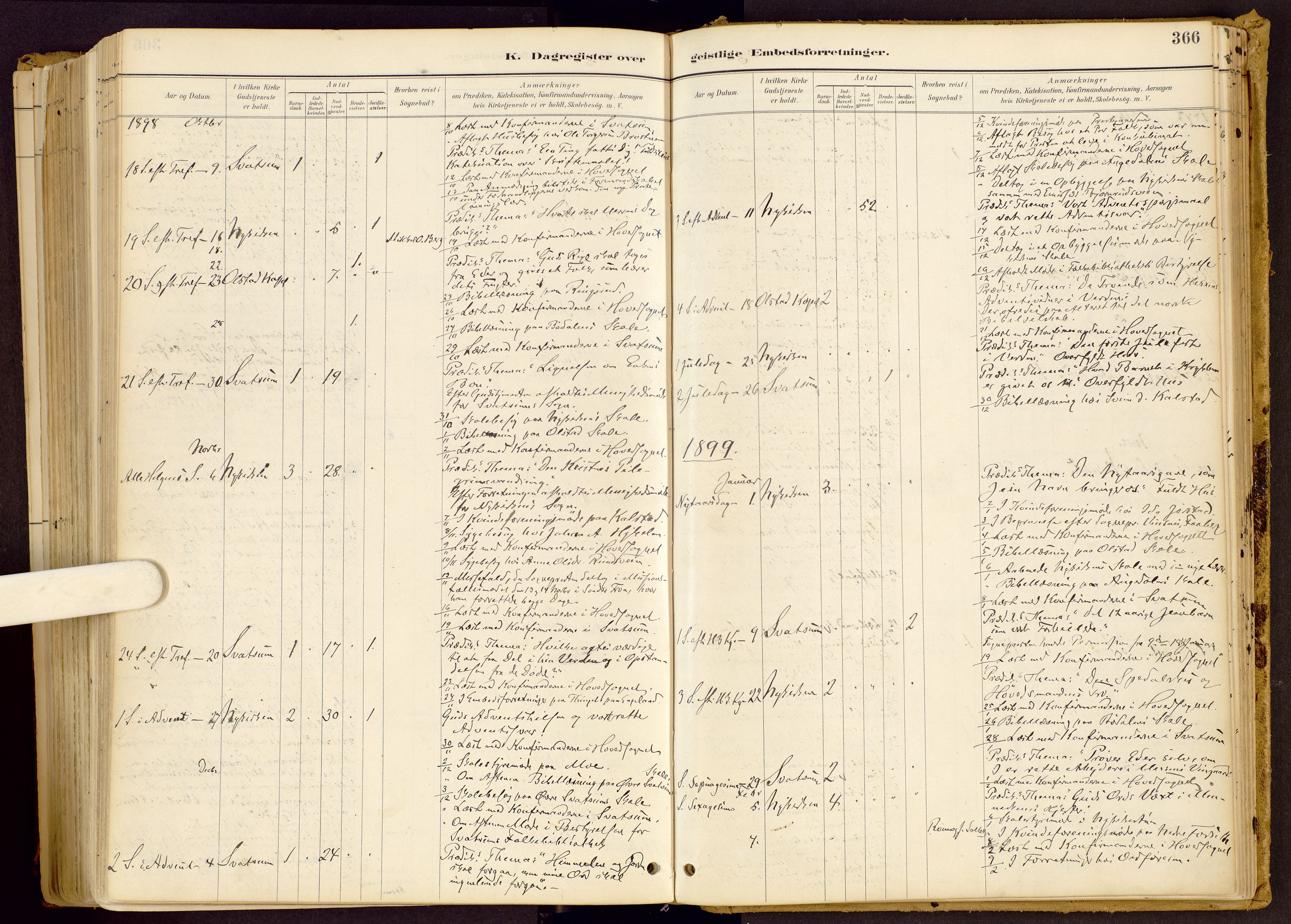 Vestre Gausdal prestekontor, SAH/PREST-094/H/Ha/Haa/L0001: Parish register (official) no. 1, 1887-1914, p. 366