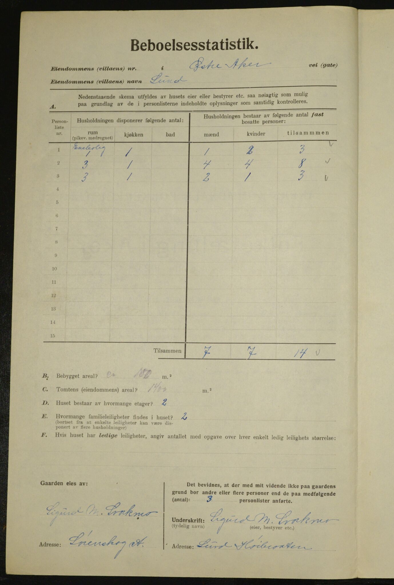 , Municipal Census 1923 for Aker, 1923, p. 24548