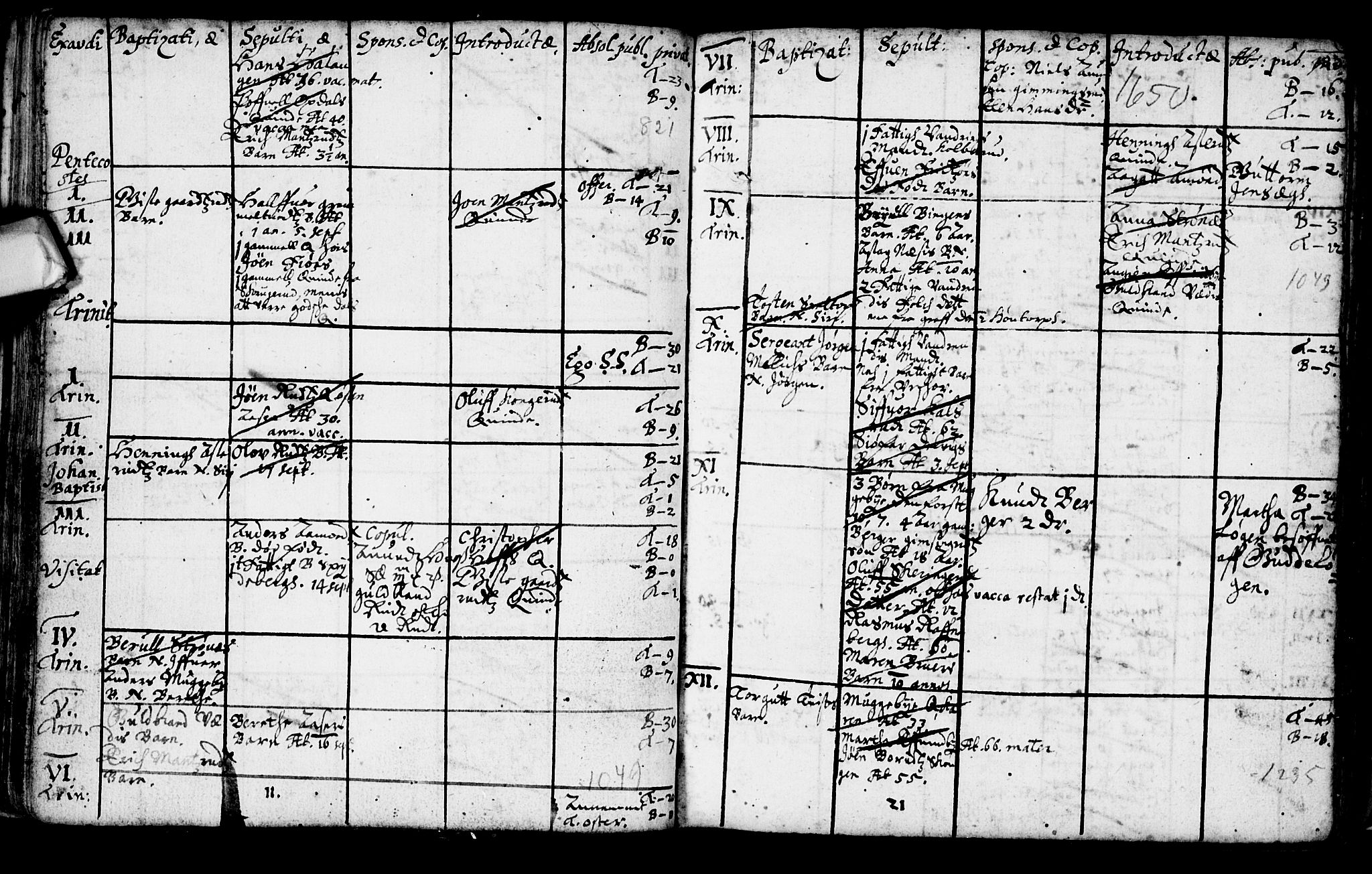 Trøgstad prestekontor Kirkebøker, AV/SAO-A-10925/F/Fa/L0001: Parish register (official) no. I 1, 1645-1707, p. 82