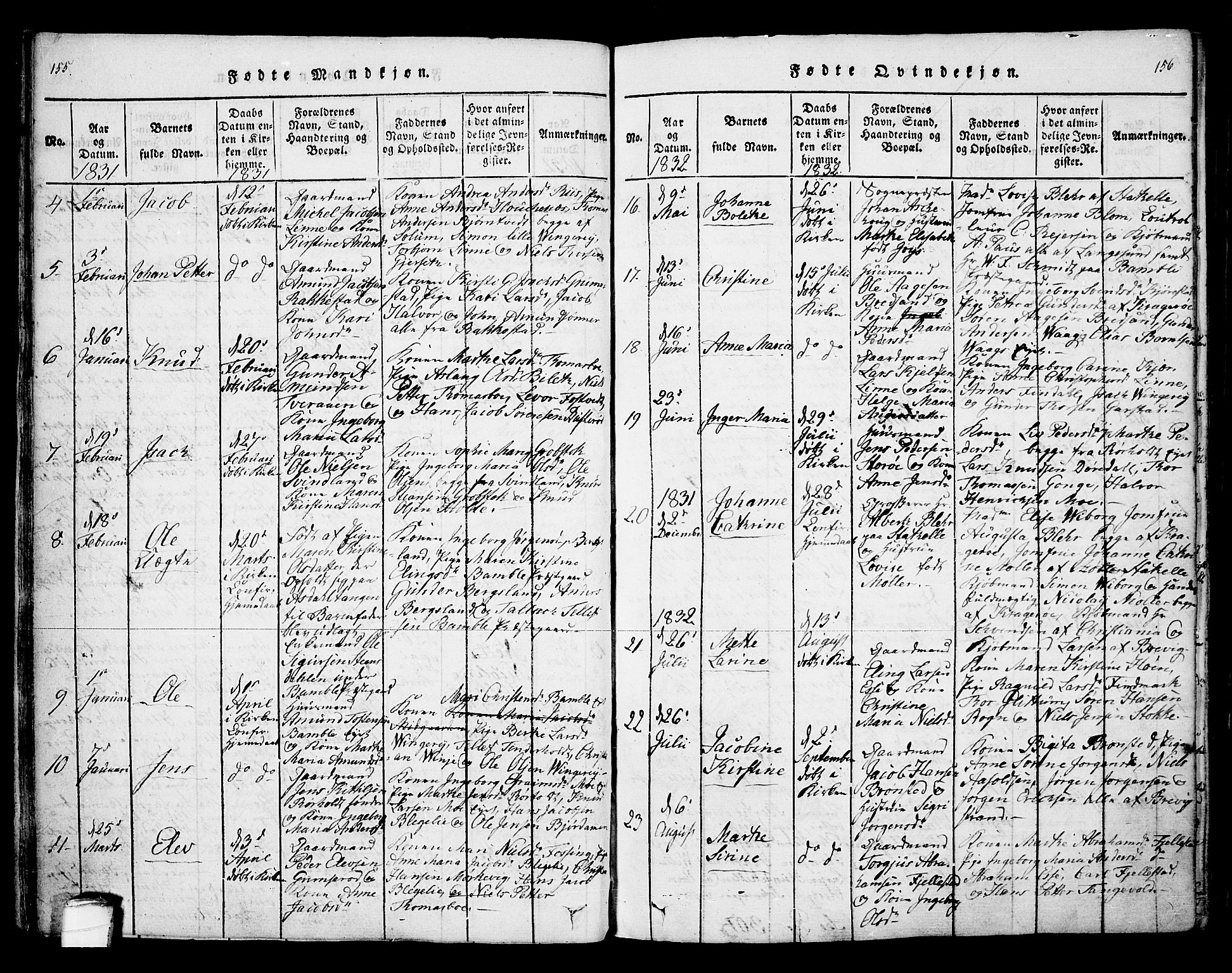 Bamble kirkebøker, AV/SAKO-A-253/F/Fa/L0003: Parish register (official) no. I 3 /1, 1814-1834, p. 155-156