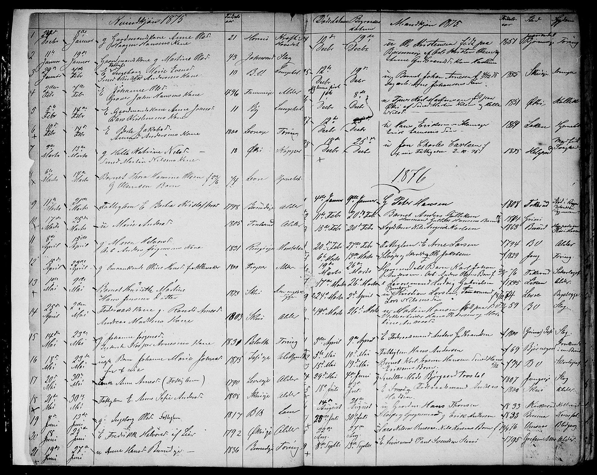 Asker prestekontor Kirkebøker, AV/SAO-A-10256a/G/Gb/L0003: Parish register (copy) no. II 3, 1875-1889