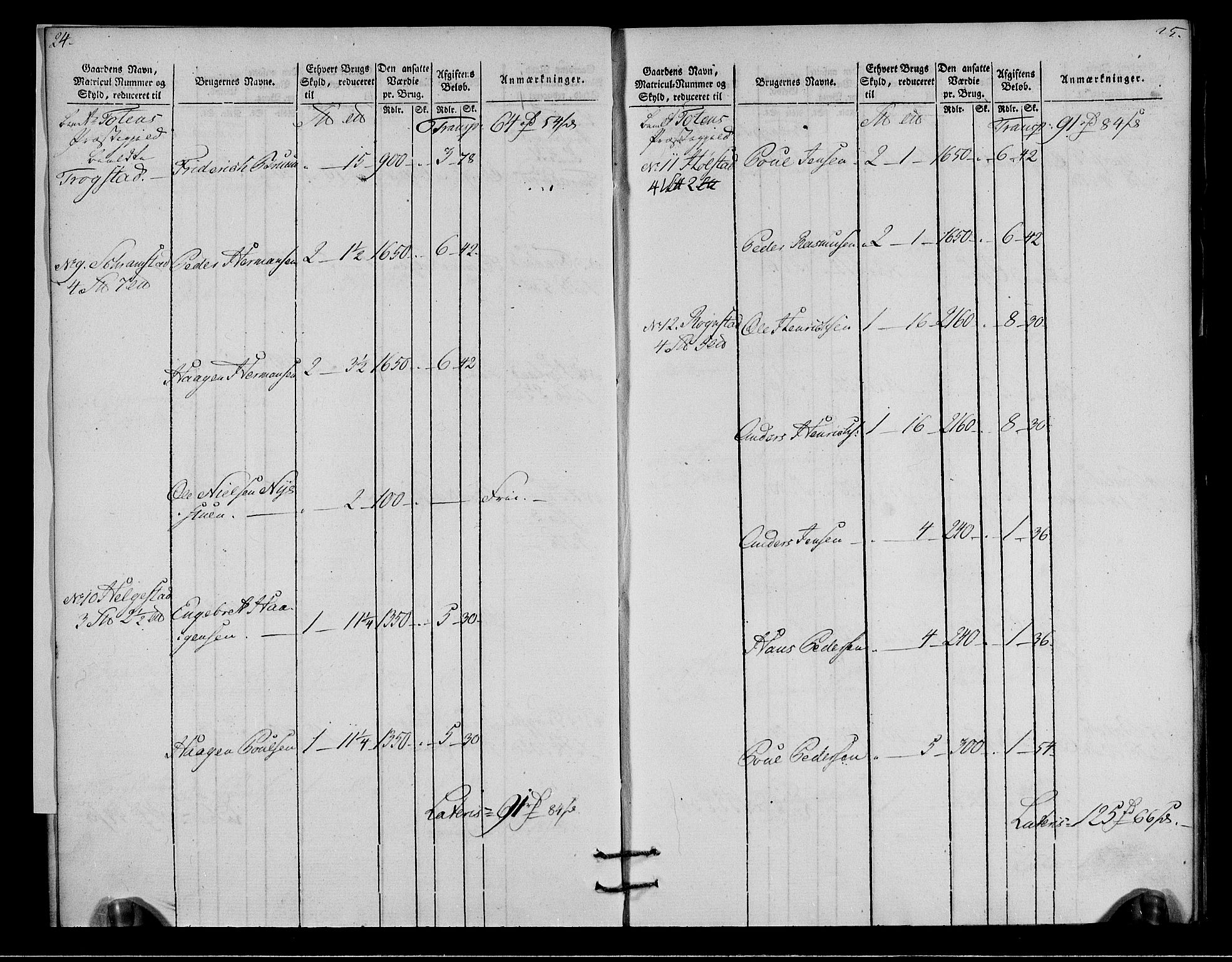 Rentekammeret inntil 1814, Realistisk ordnet avdeling, AV/RA-EA-4070/N/Ne/Nea/L0037: Toten fogderi. Oppebørselsregister, 1803-1804, p. 15