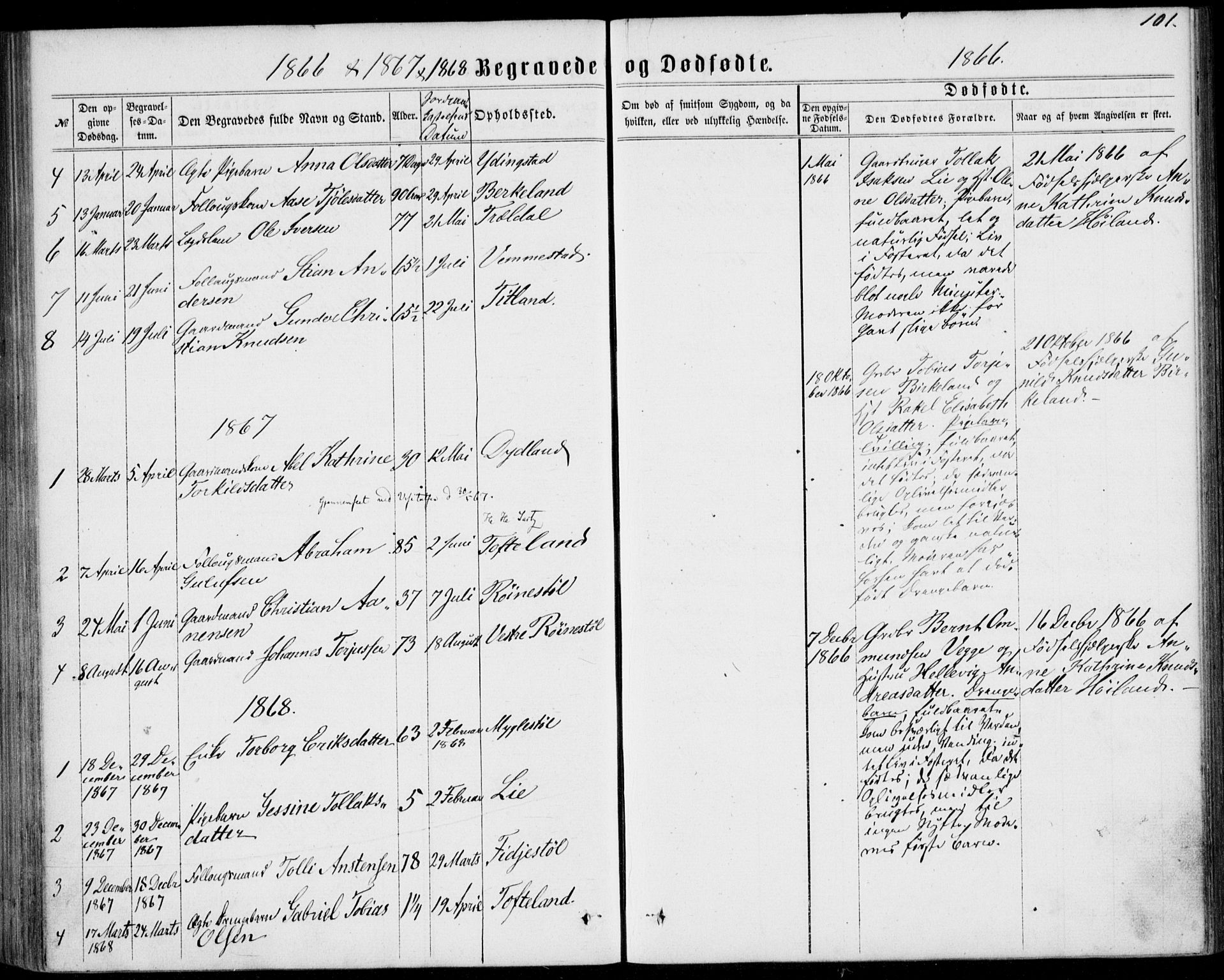 Lyngdal sokneprestkontor, SAK/1111-0029/F/Fa/Fab/L0002: Parish register (official) no. A 2, 1861-1878, p. 101