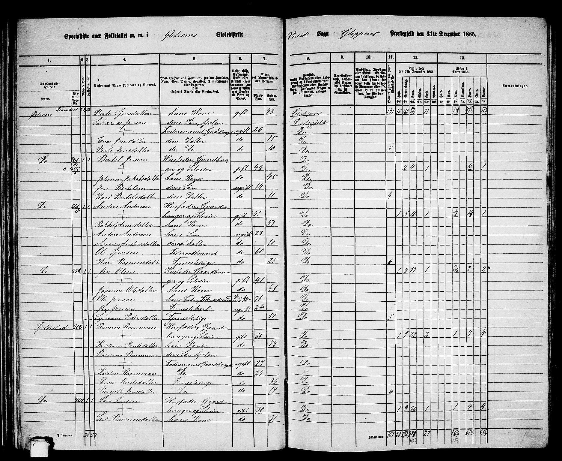 RA, 1865 census for Gloppen, 1865, p. 40