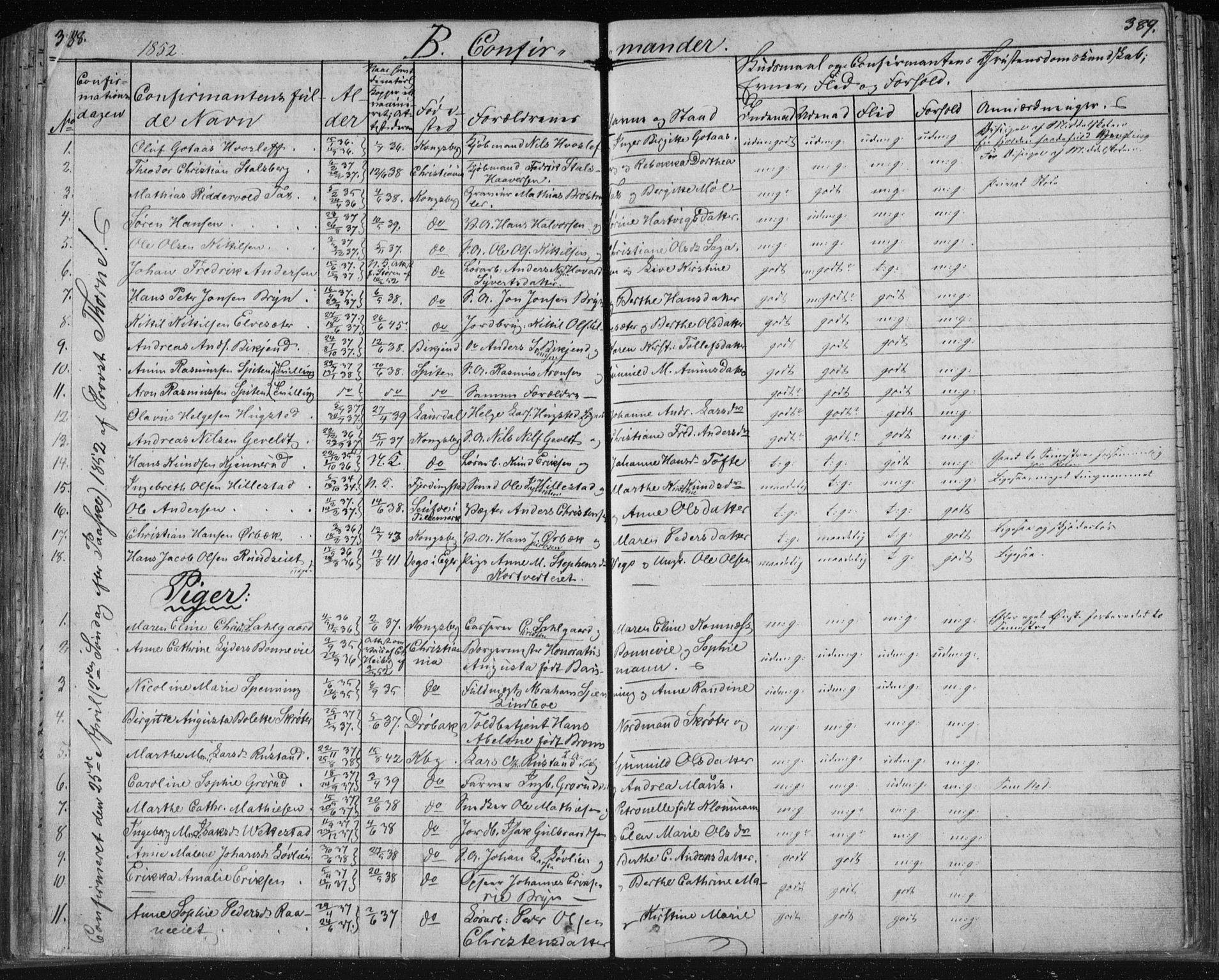 Kongsberg kirkebøker, SAKO/A-22/F/Fa/L0009: Parish register (official) no. I 9, 1839-1858, p. 388-389