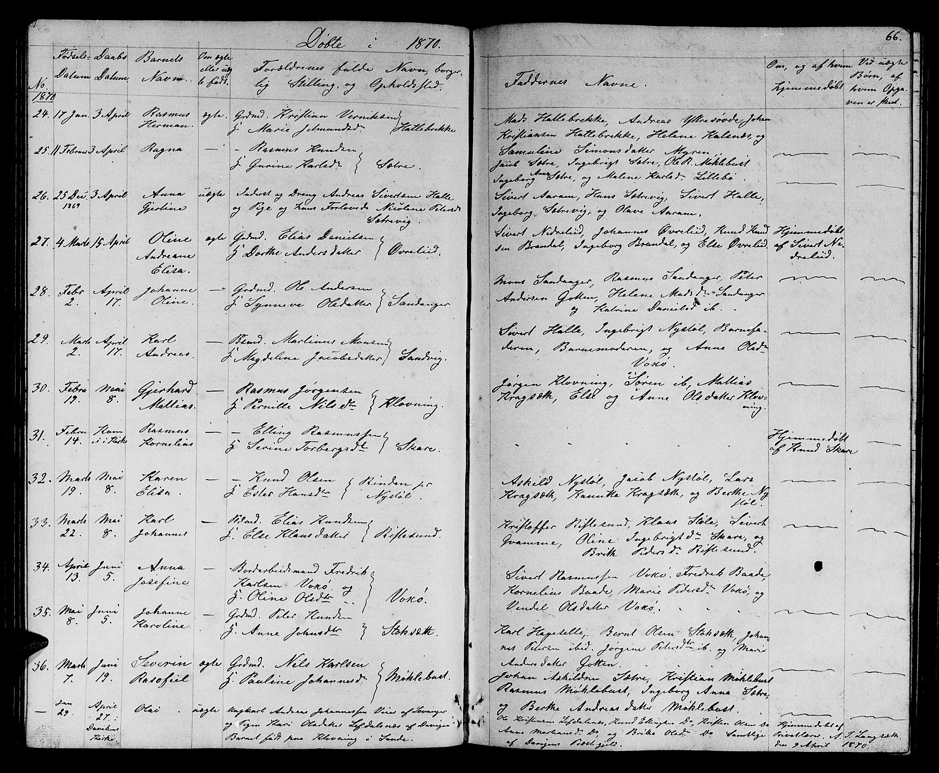 Ministerialprotokoller, klokkerbøker og fødselsregistre - Møre og Romsdal, AV/SAT-A-1454/503/L0047: Parish register (copy) no. 503C02, 1854-1884, p. 66