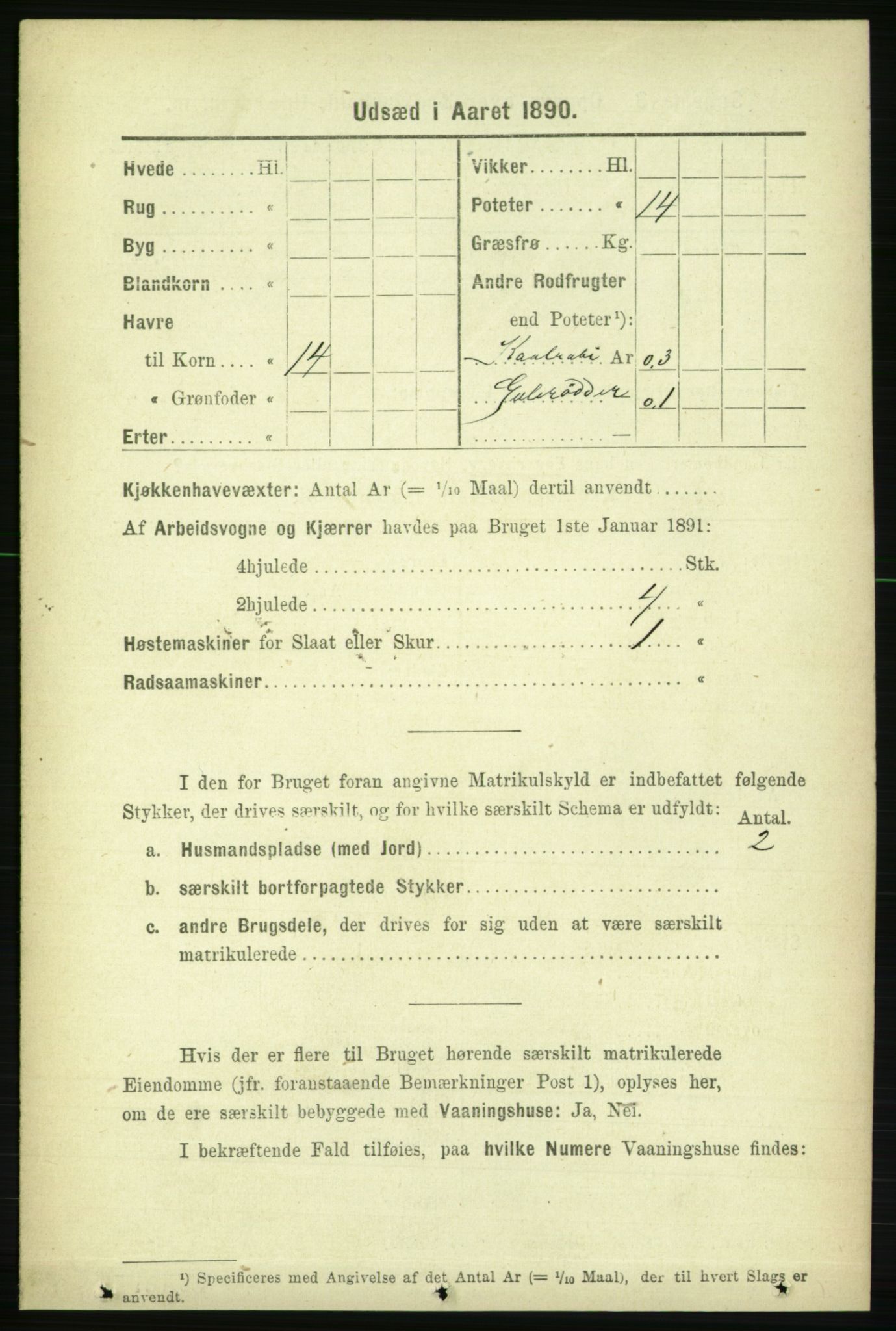 RA, 1891 census for 1727 Beitstad, 1891, p. 7010