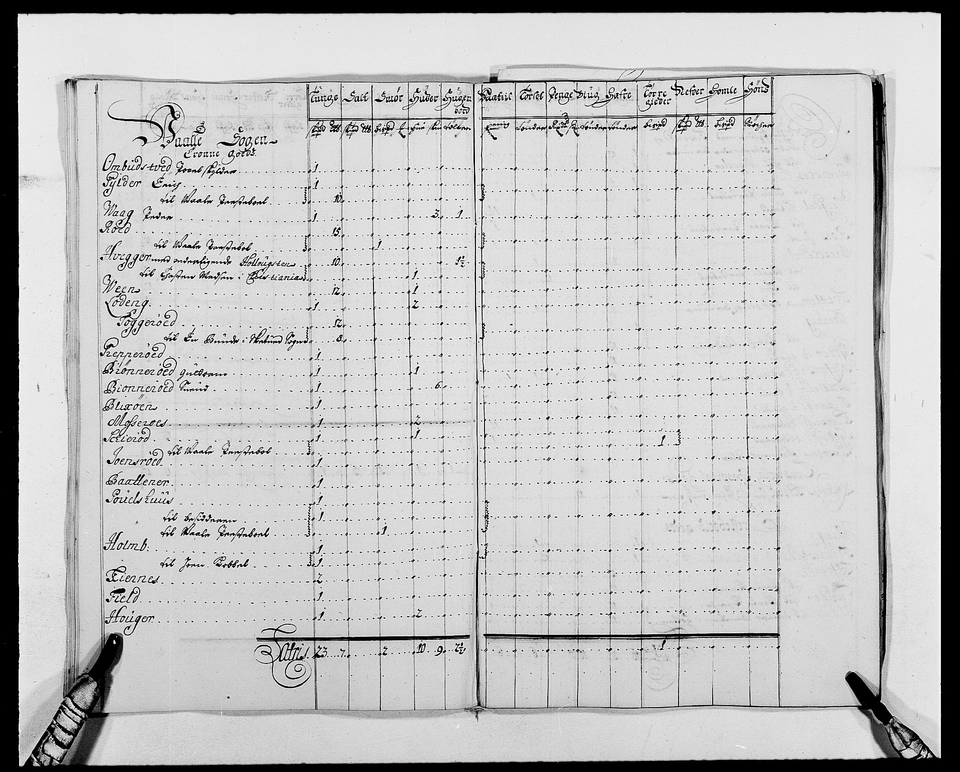 Rentekammeret inntil 1814, Reviderte regnskaper, Fogderegnskap, AV/RA-EA-4092/R02/L0106: Fogderegnskap Moss og Verne kloster, 1688-1691, p. 218