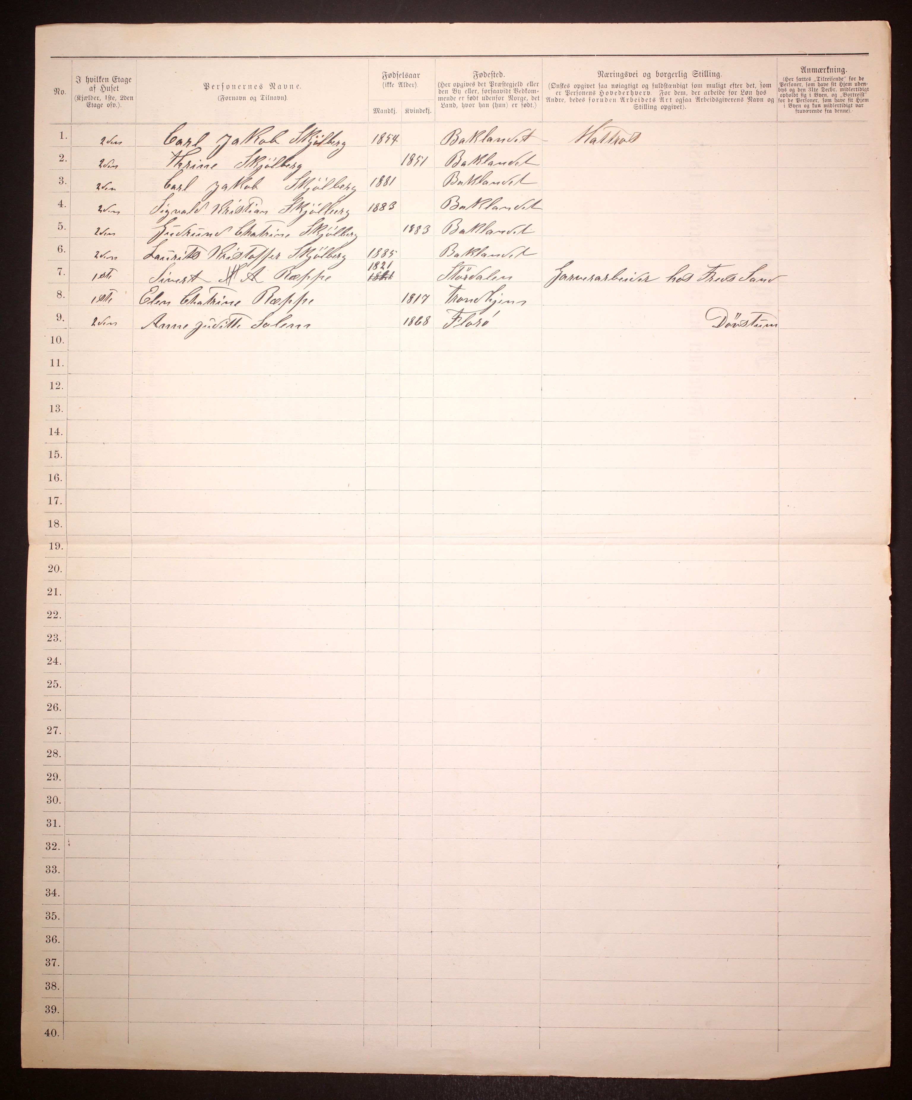 SAT, 1885 census for 1601 Trondheim, 1885, p. 2804