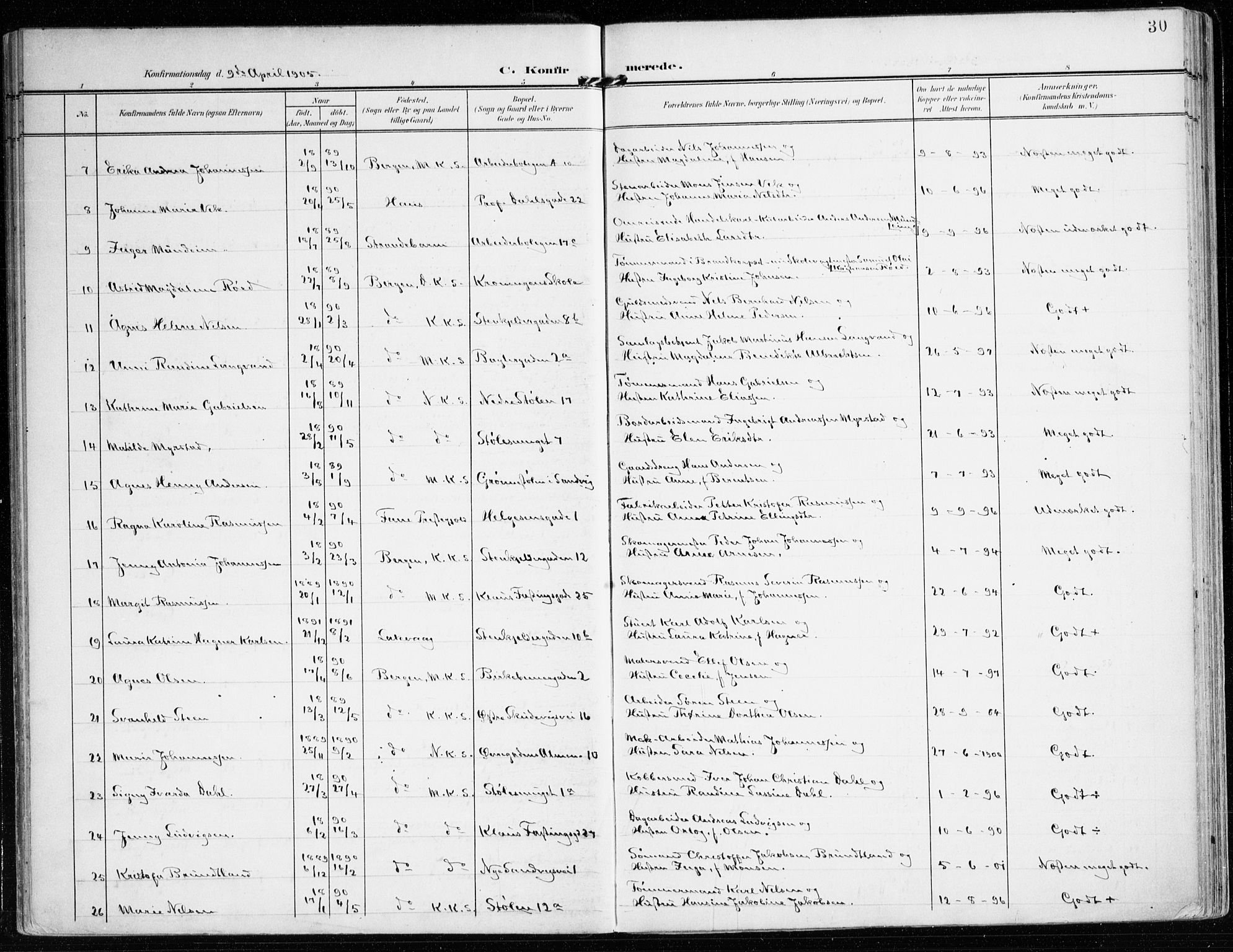 Mariakirken Sokneprestembete, AV/SAB-A-76901/H/Haa/L0014: Parish register (official) no. C 2, 1900-1916, p. 30