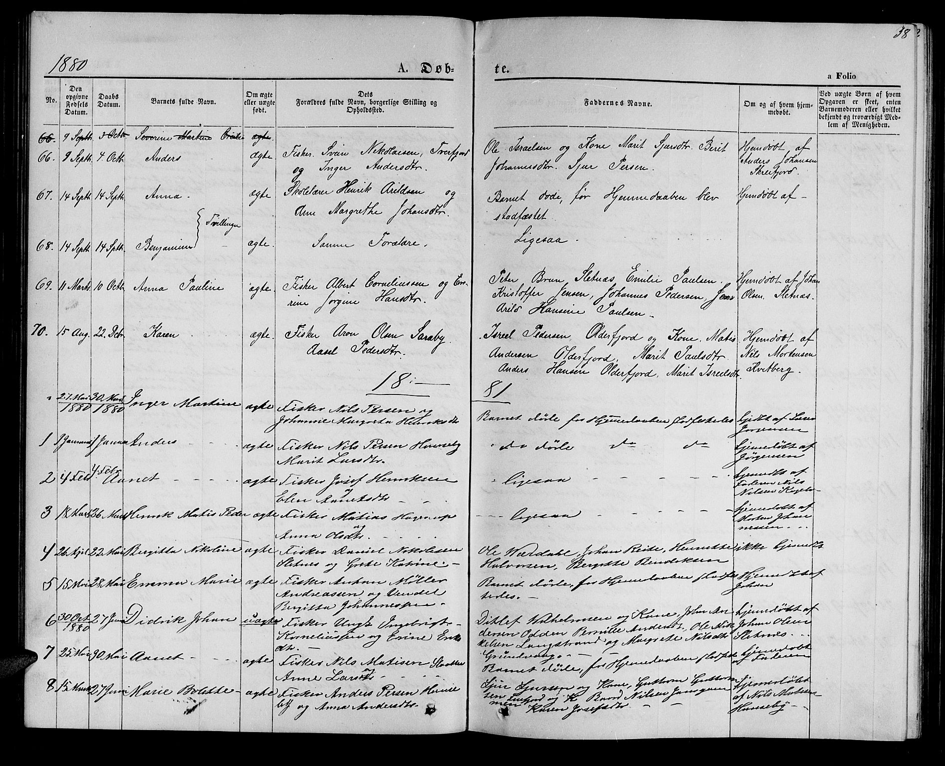 Hammerfest sokneprestkontor, SATØ/S-1347/H/Hb/L0005.klokk: Parish register (copy) no. 5, 1869-1884, p. 58