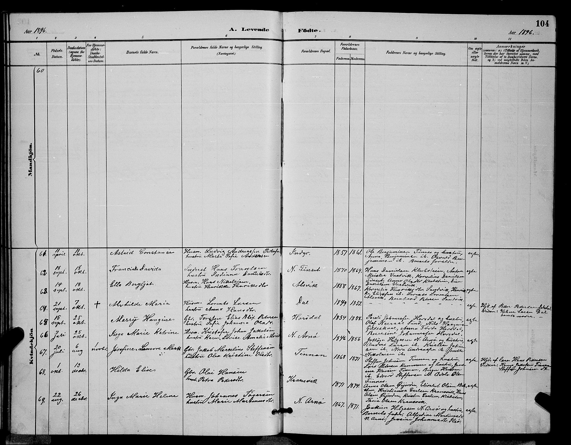 Ministerialprotokoller, klokkerbøker og fødselsregistre - Nordland, AV/SAT-A-1459/805/L0108: Parish register (copy) no. 805C04, 1885-1899, p. 104