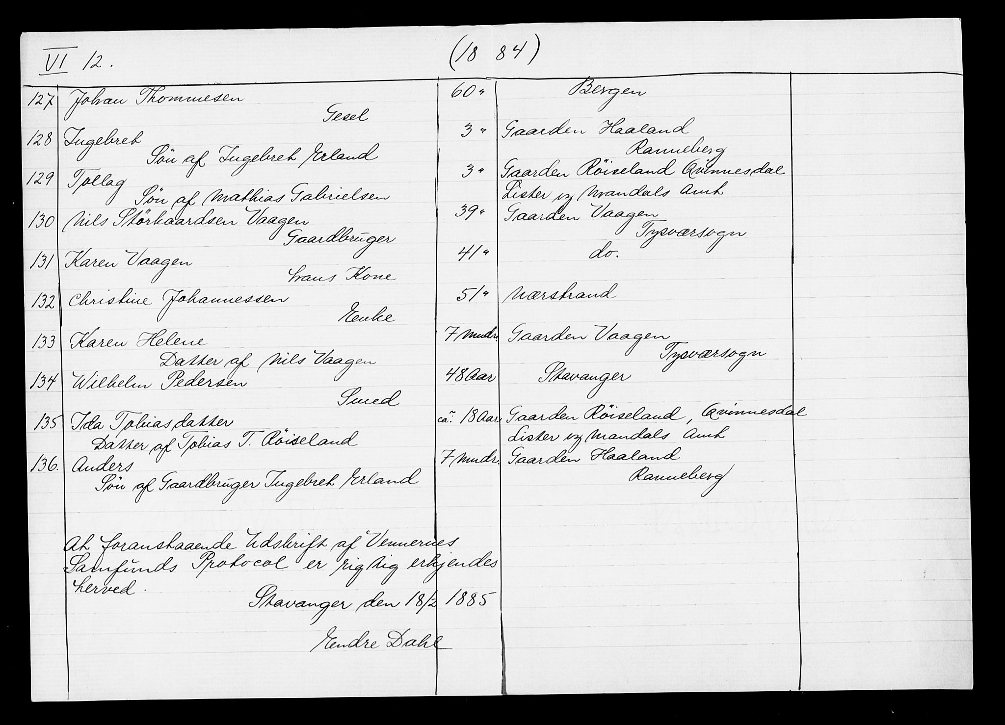 Pa 0160 - Vennenes Samfunn, Stavanger, AV/SAST-A-100269/F: Dissenter register no. -, 1840-1900