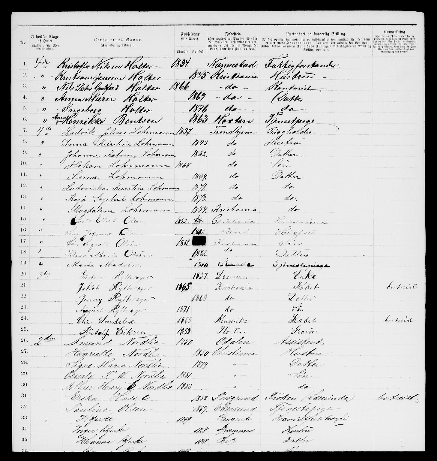 RA, 1885 census for 0301 Kristiania, 1885, p. 11629