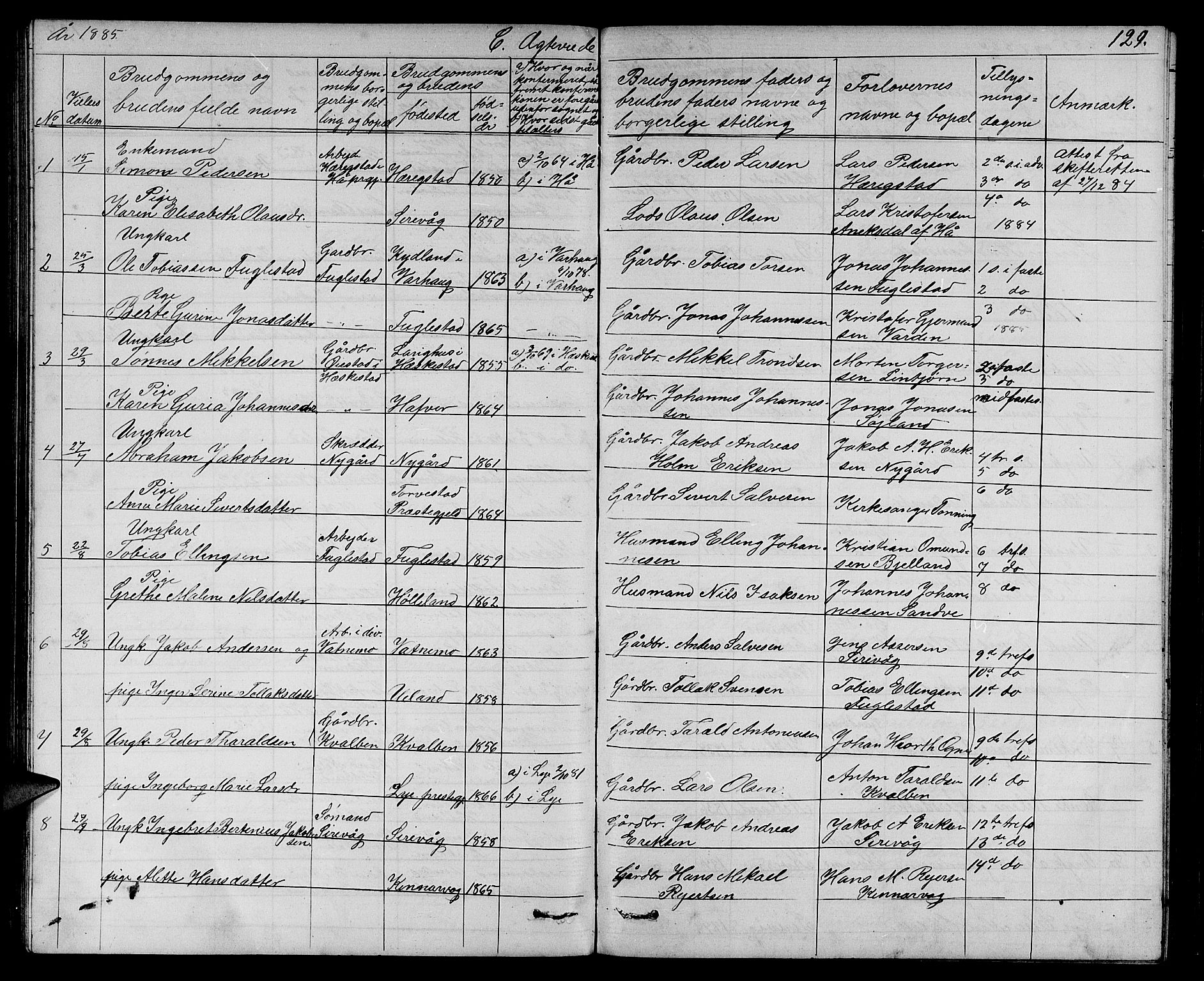 Eigersund sokneprestkontor, SAST/A-101807/S09/L0006: Parish register (copy) no. B 6, 1876-1889, p. 129