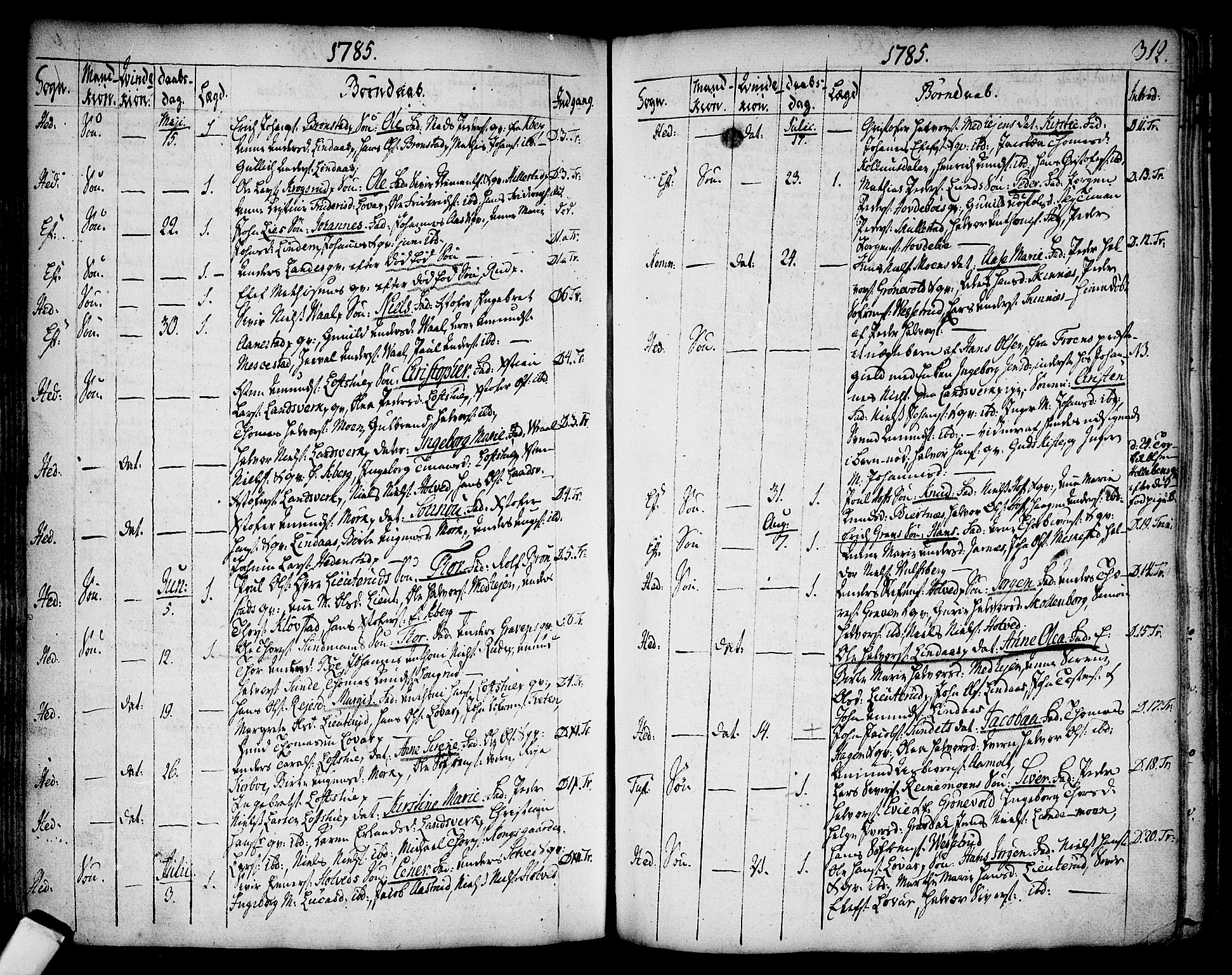 Sandsvær kirkebøker, AV/SAKO-A-244/F/Fa/L0002a: Parish register (official) no. I 2, 1725-1809, p. 312