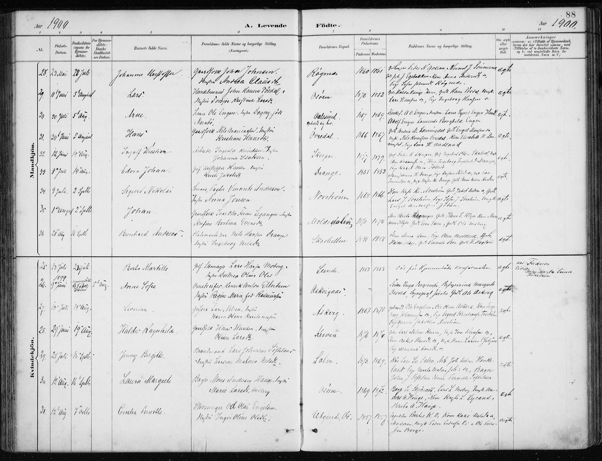 Os sokneprestembete, AV/SAB-A-99929: Parish register (official) no. B 1, 1885-1902, p. 88