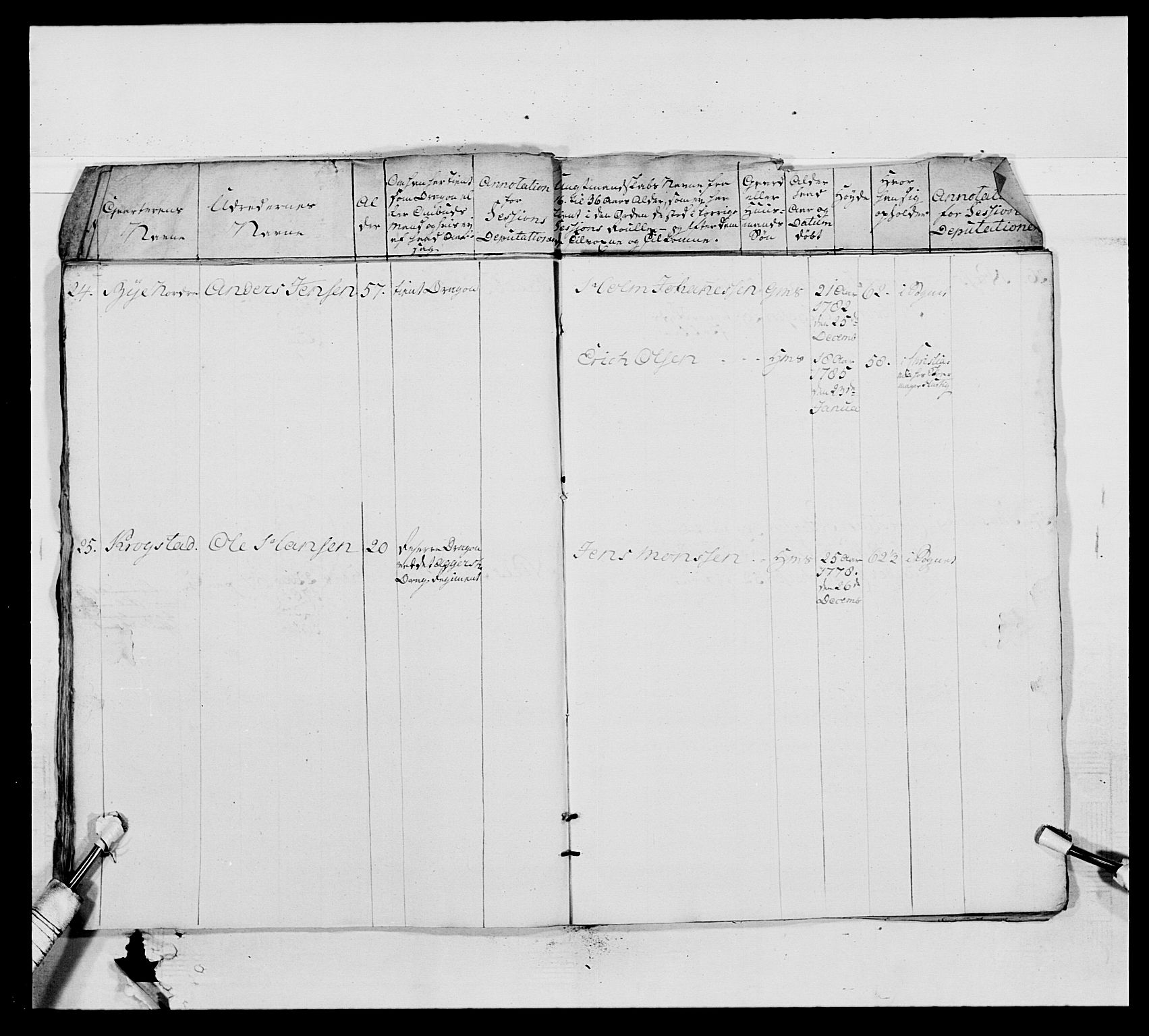 Generalitets- og kommissariatskollegiet, Det kongelige norske kommissariatskollegium, AV/RA-EA-5420/E/Eh/L0011: Smålenske dragonregiment, 1795-1807, p. 345