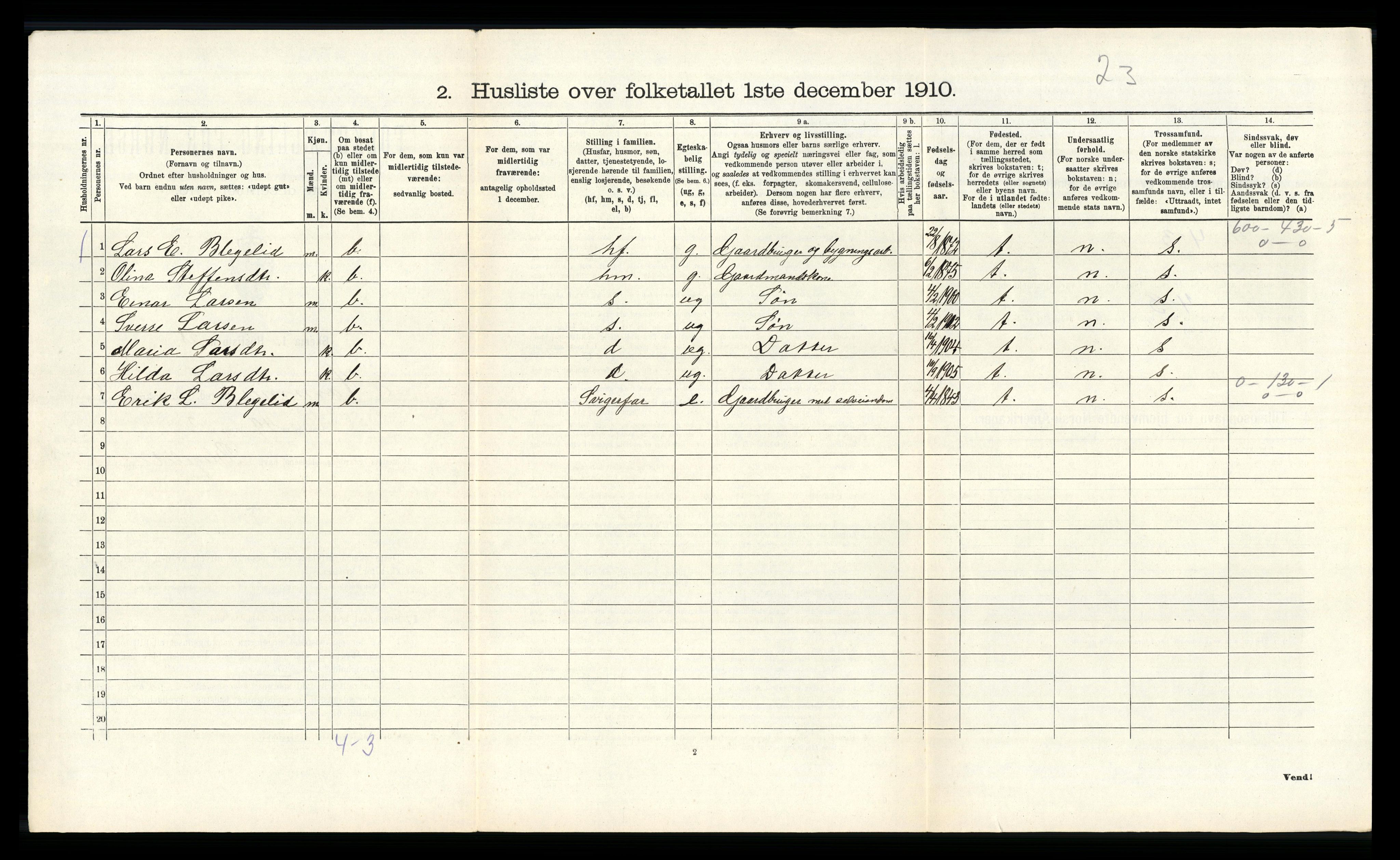 RA, 1910 census for Hamre, 1910, p. 639