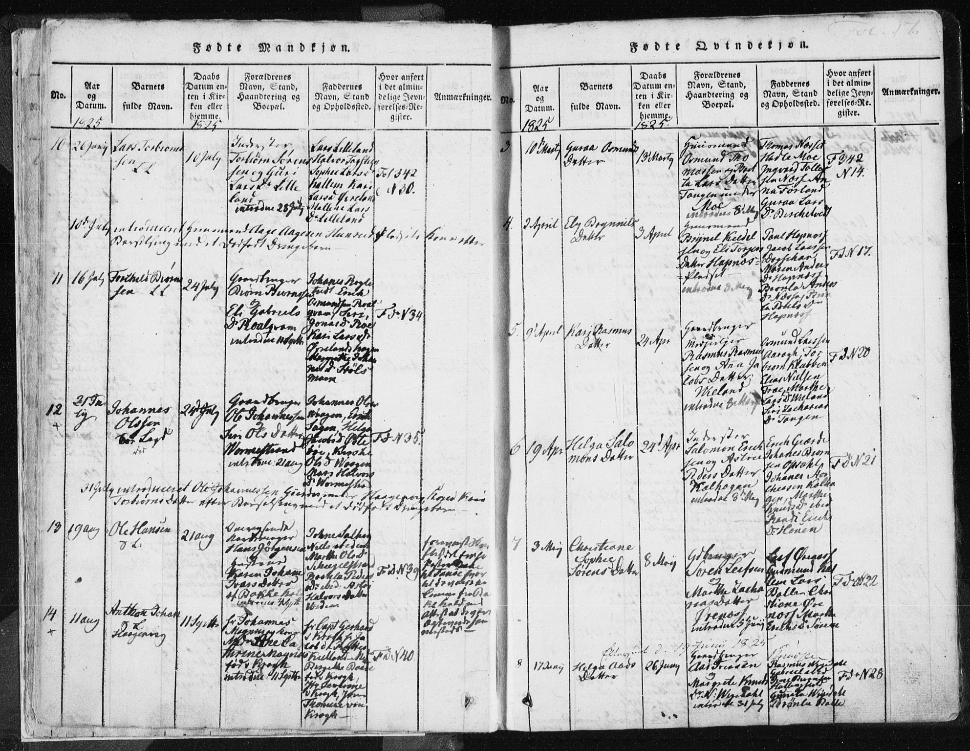 Vikedal sokneprestkontor, AV/SAST-A-101840/01/IV: Parish register (official) no. A 3, 1817-1850, p. 17