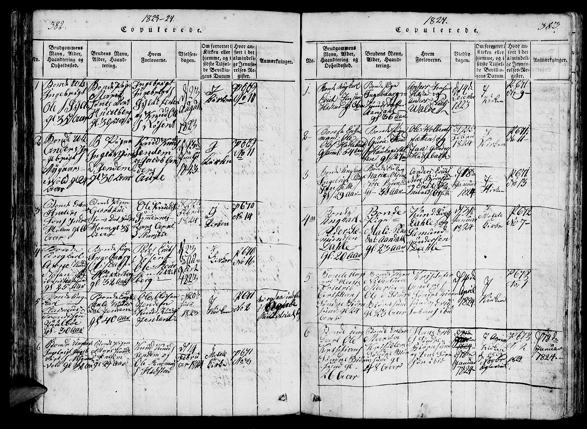 Ministerialprotokoller, klokkerbøker og fødselsregistre - Møre og Romsdal, AV/SAT-A-1454/565/L0747: Parish register (official) no. 565A01, 1817-1844, p. 382-383