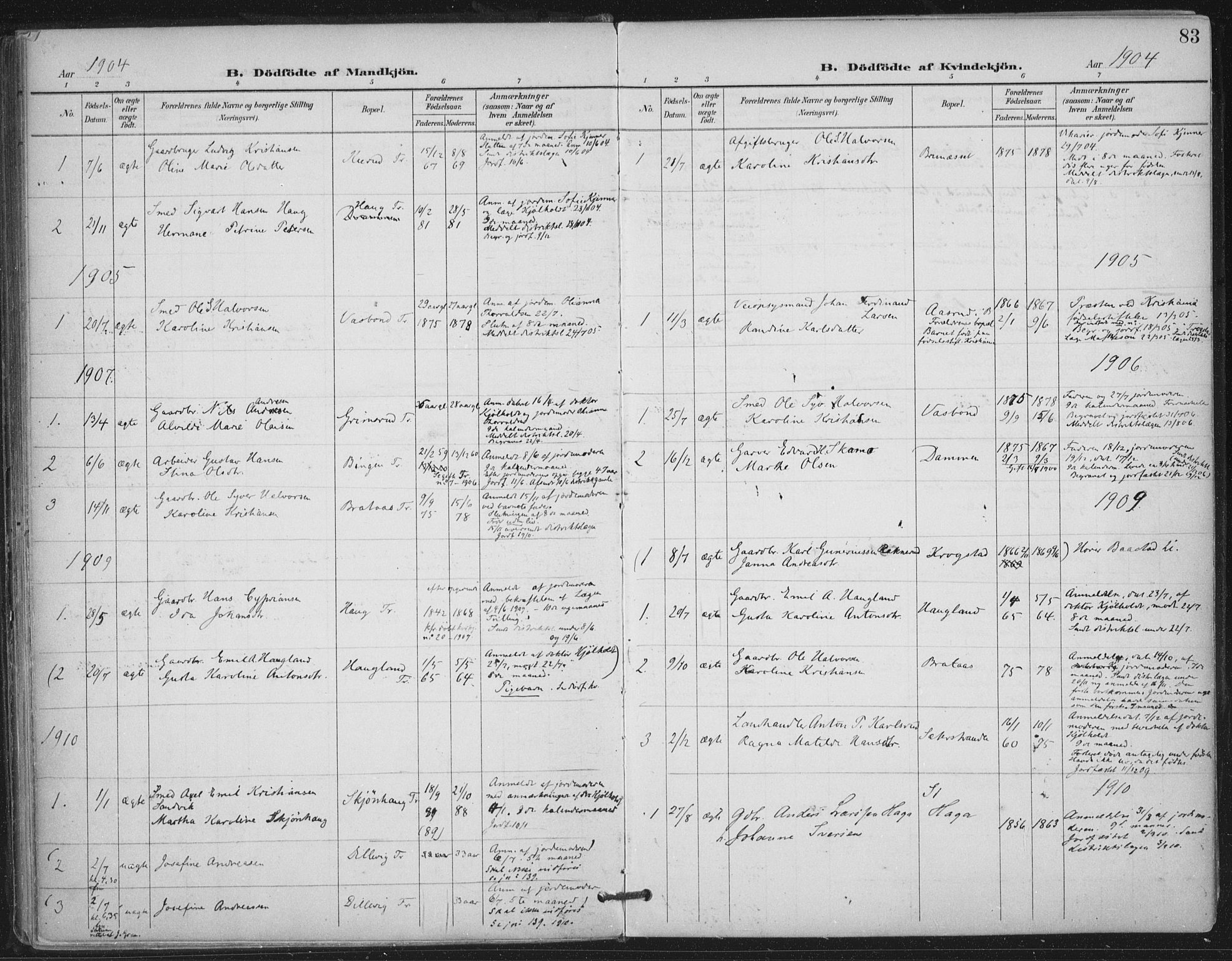 Trøgstad prestekontor Kirkebøker, SAO/A-10925/F/Fa/L0011: Parish register (official) no. I 11, 1899-1919, p. 83