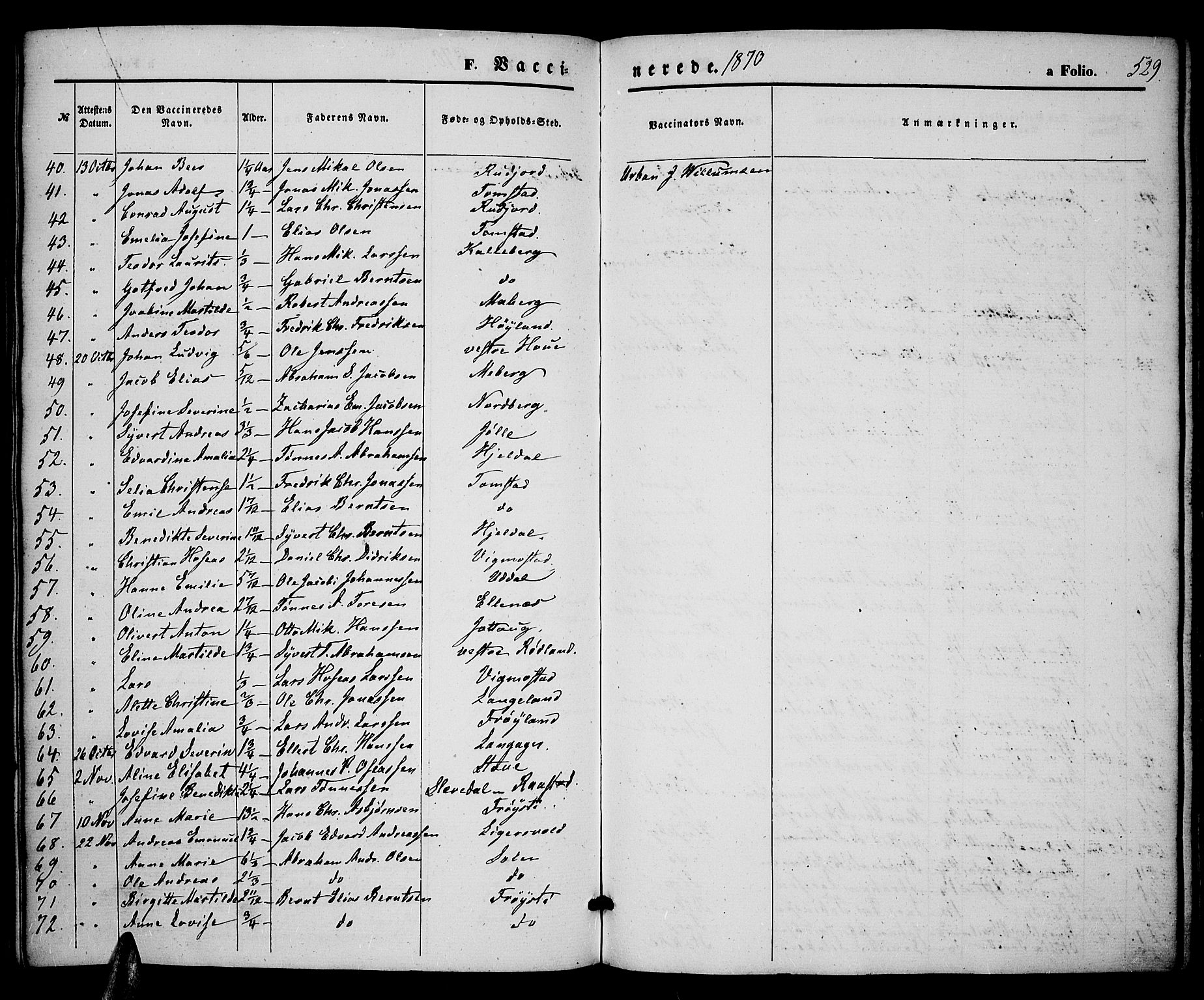 Lista sokneprestkontor, SAK/1111-0027/F/Fb/L0003: Parish register (copy) no. B 3, 1862-1877, p. 529