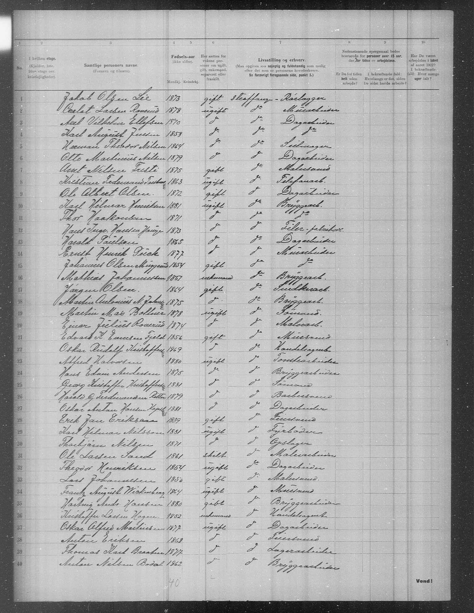 OBA, Municipal Census 1902 for Kristiania, 1902, p. 17