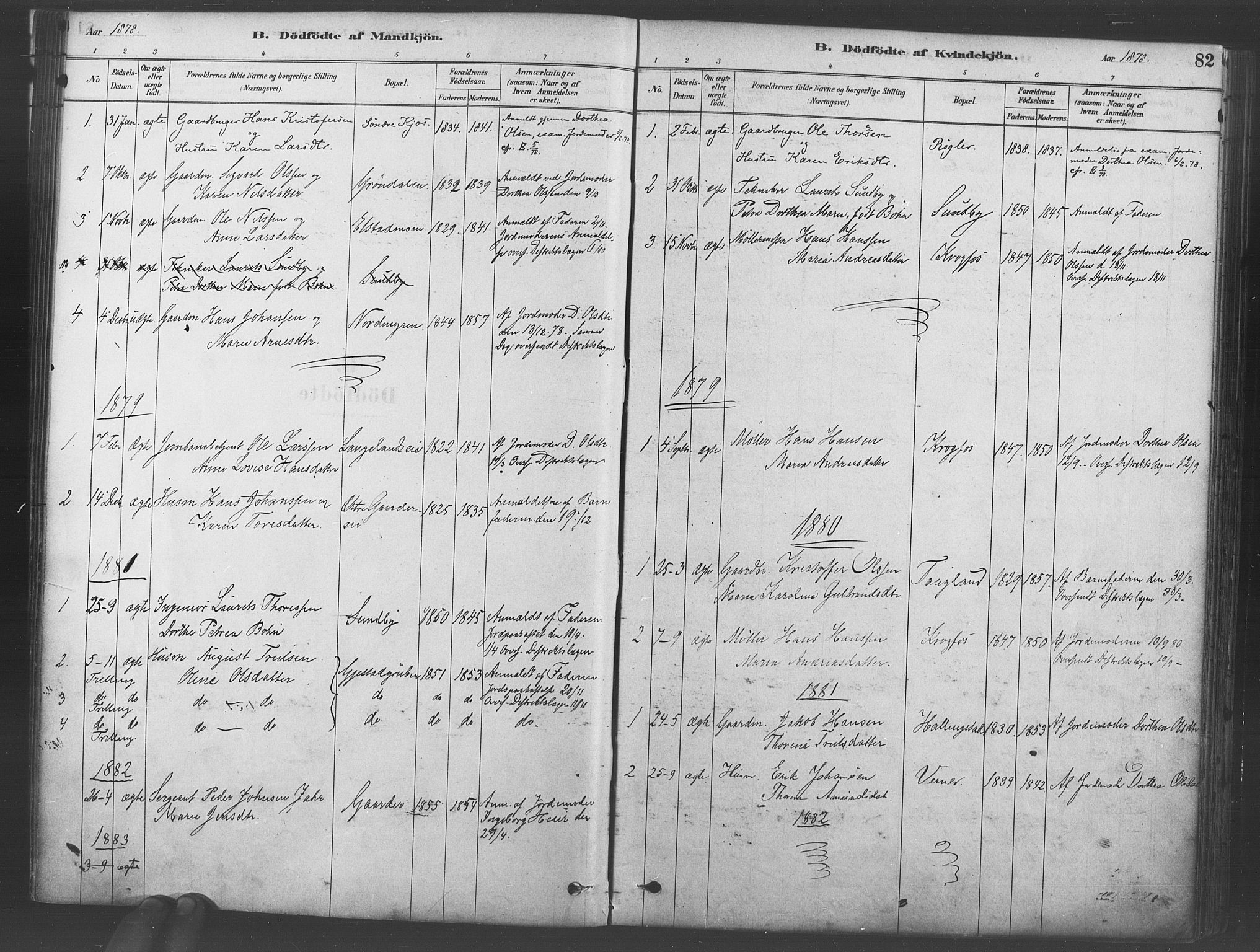 Ullensaker prestekontor Kirkebøker, AV/SAO-A-10236a/F/Fb/L0001: Parish register (official) no. II 1, 1878-1893, p. 82