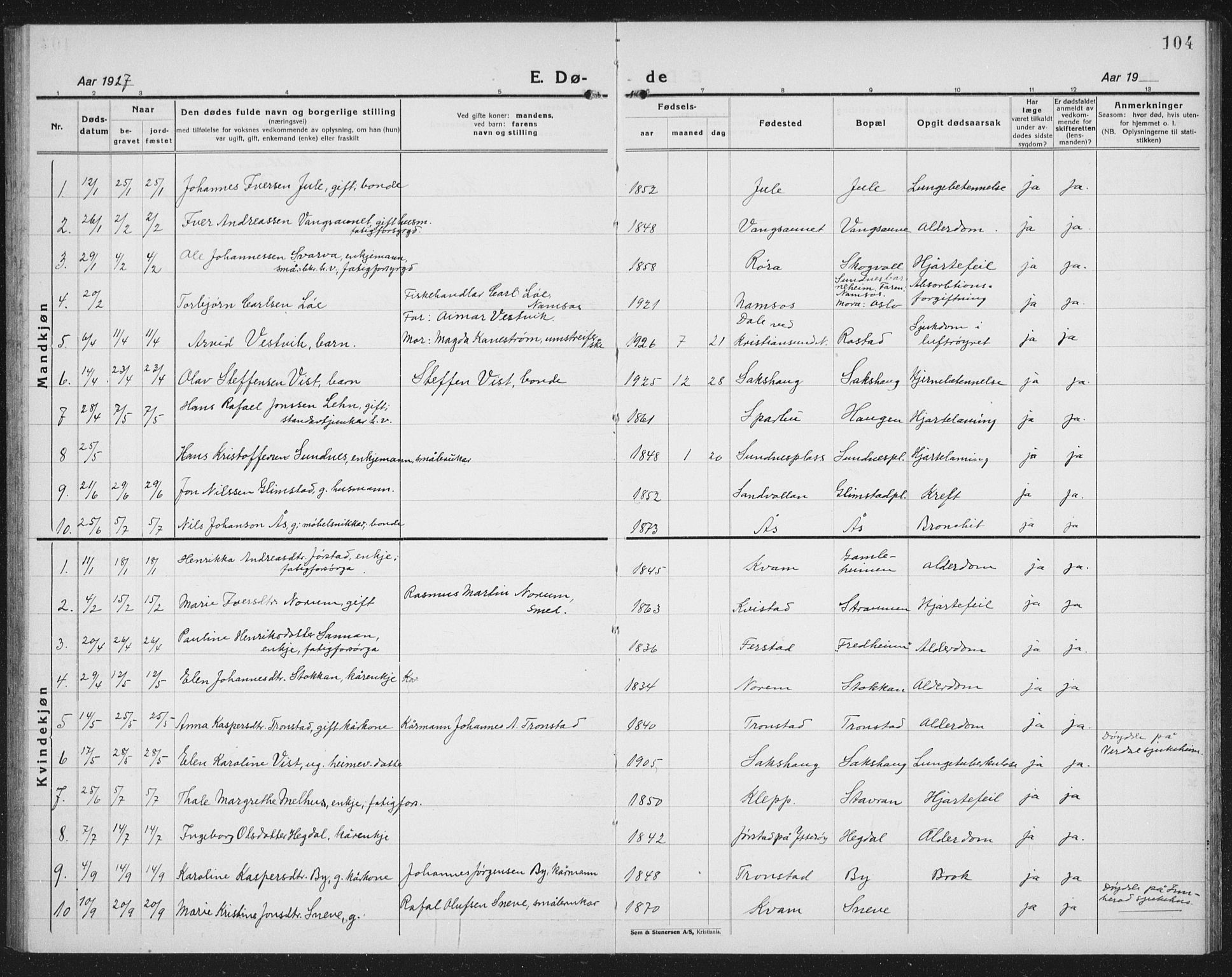 Ministerialprotokoller, klokkerbøker og fødselsregistre - Nord-Trøndelag, SAT/A-1458/730/L0303: Parish register (copy) no. 730C06, 1924-1933, p. 104