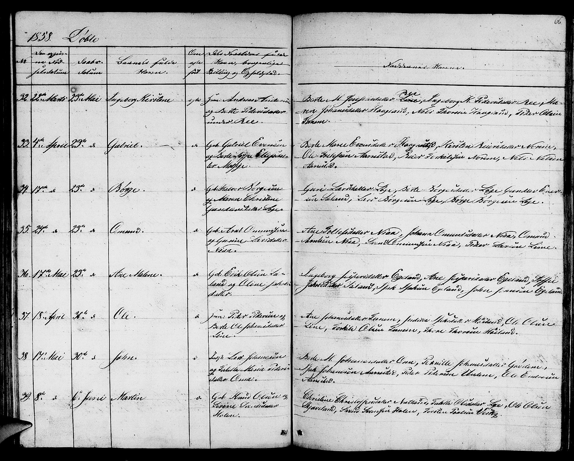 Lye sokneprestkontor, AV/SAST-A-101794/001/30BB/L0002: Parish register (copy) no. B 2, 1852-1867, p. 66