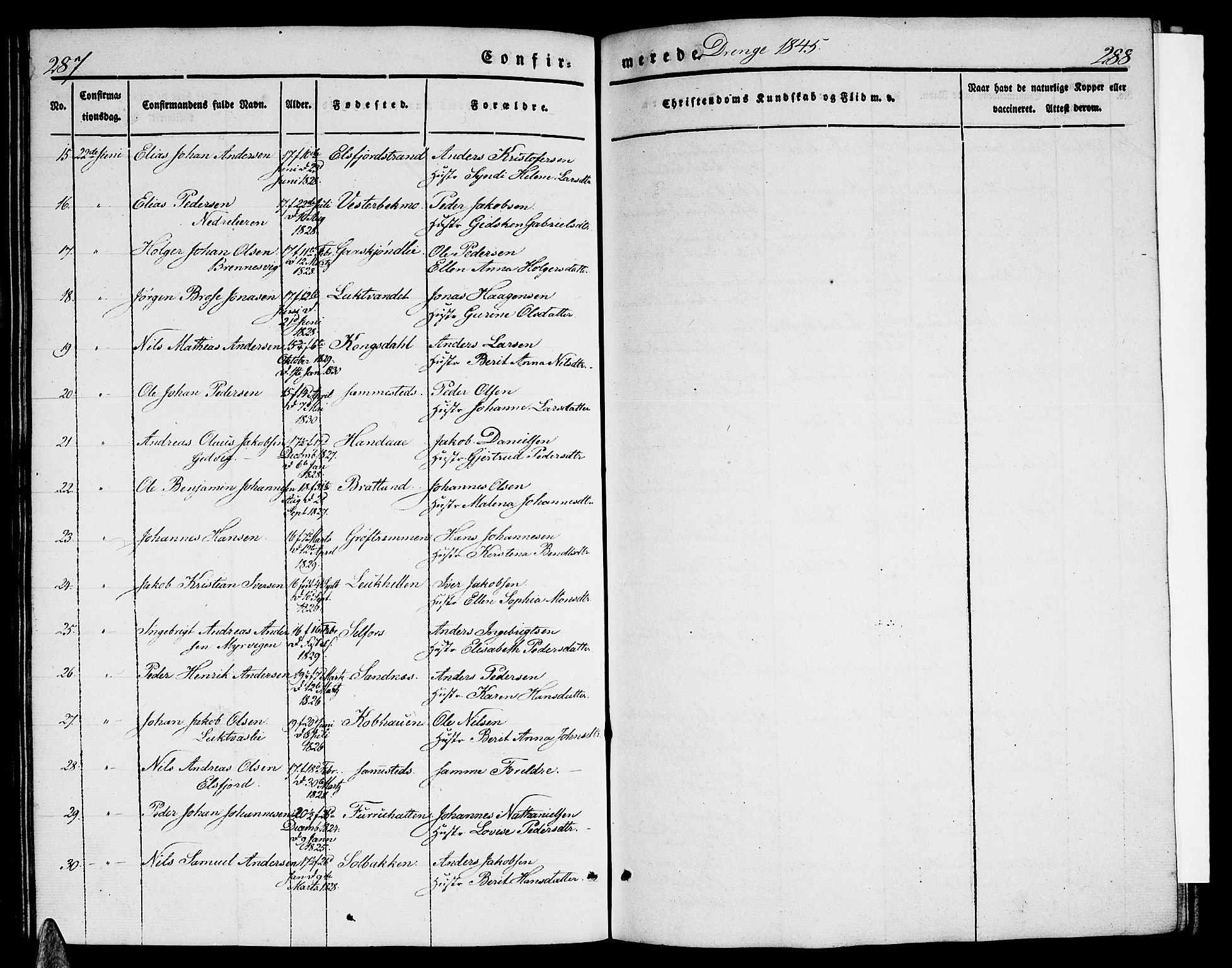 Ministerialprotokoller, klokkerbøker og fødselsregistre - Nordland, AV/SAT-A-1459/825/L0364: Parish register (copy) no. 825C01, 1841-1863, p. 287-288