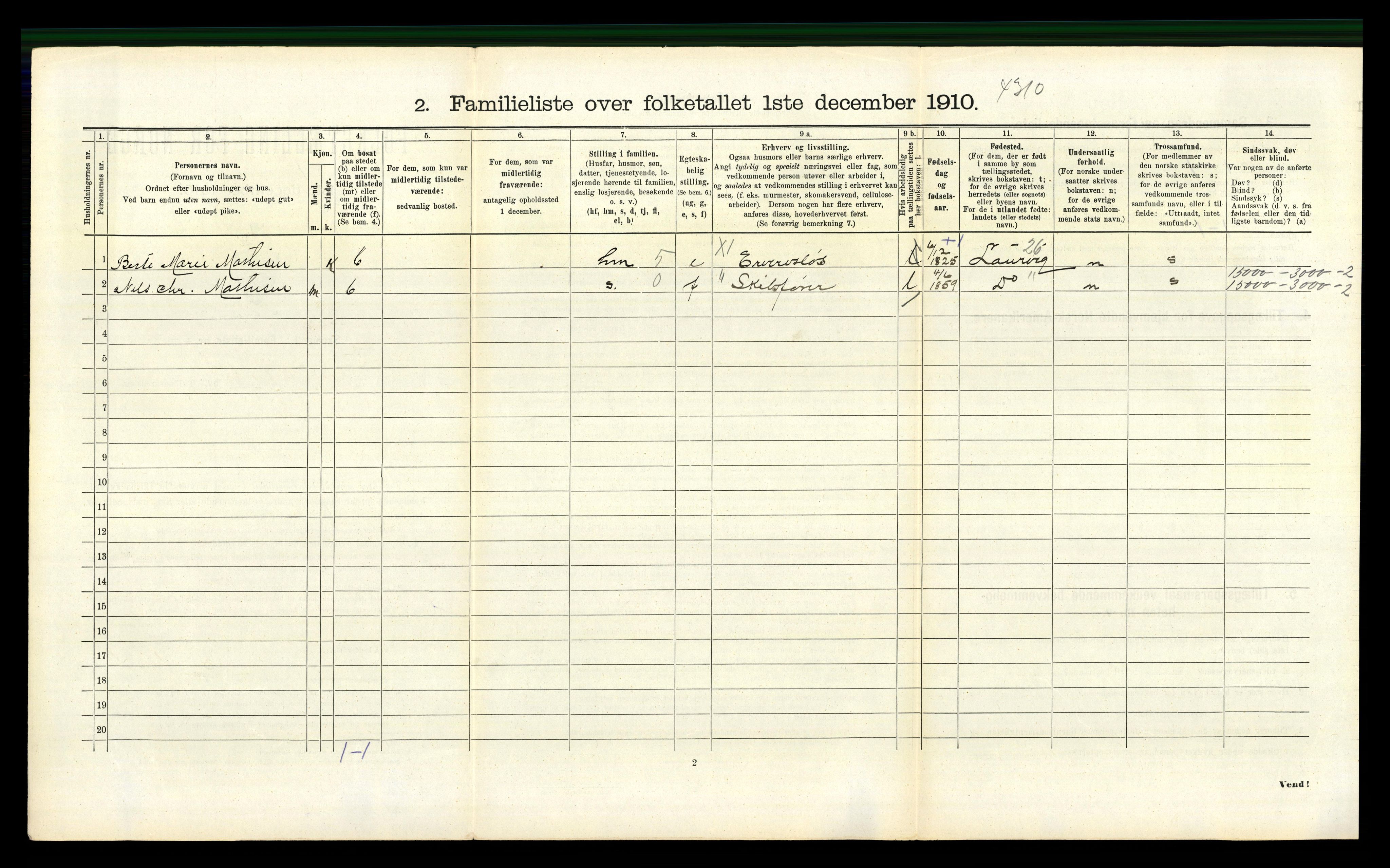 RA, 1910 census for Sandefjord, 1910, p. 1627