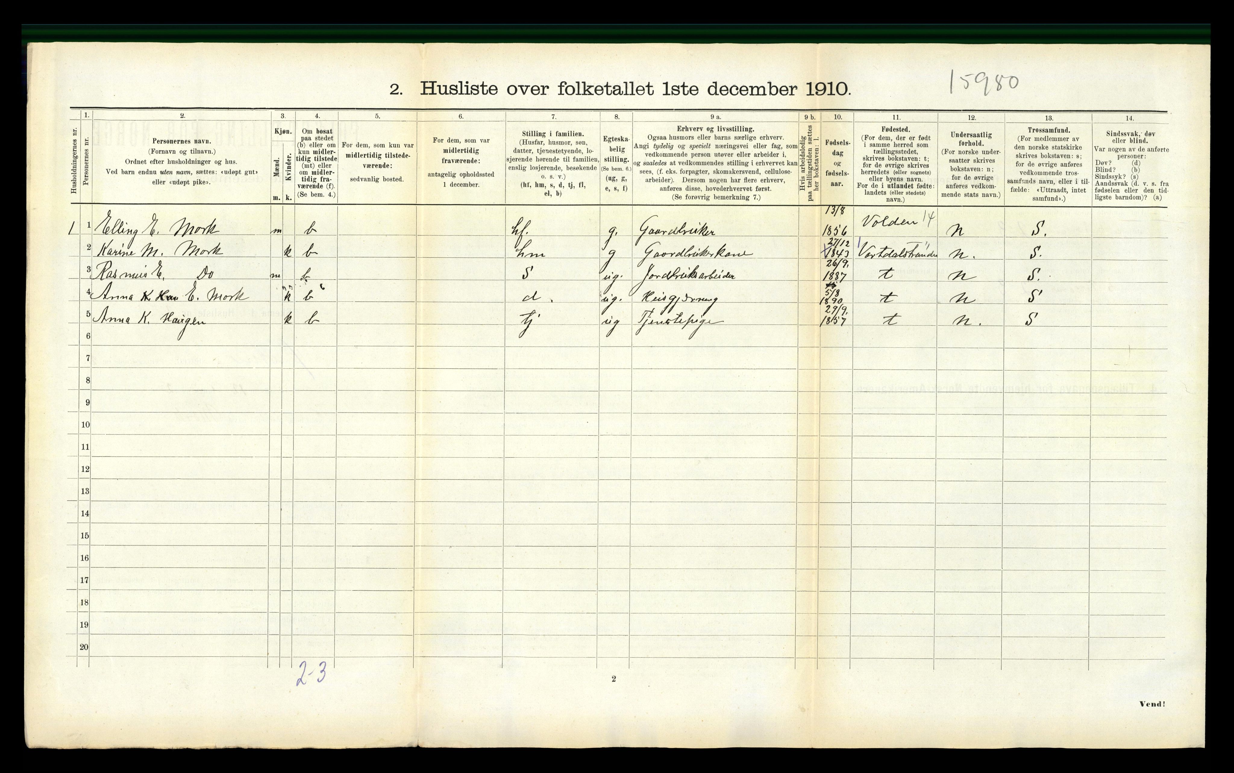 RA, 1910 census for Ørsta, 1910, p. 139