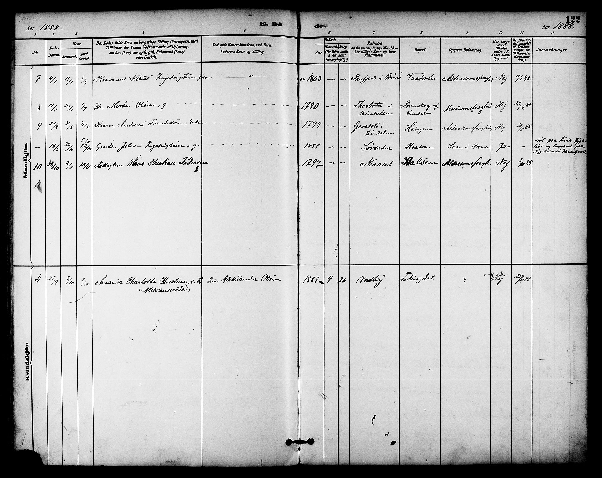 Ministerialprotokoller, klokkerbøker og fødselsregistre - Nordland, AV/SAT-A-1459/814/L0226: Parish register (official) no. 814A07, 1886-1898, p. 122