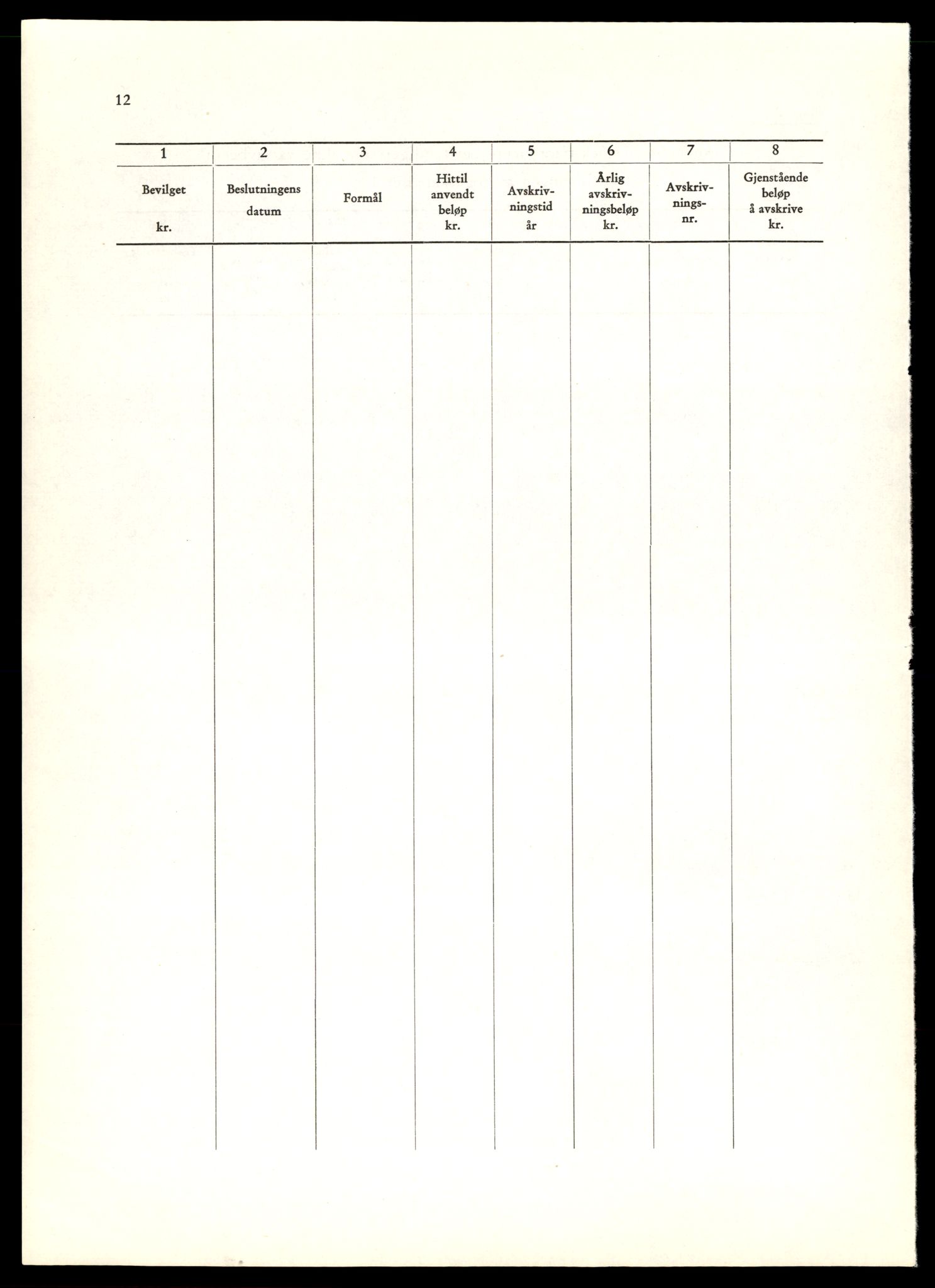 Norges statsbaner (NSB) - Trondheim distrikt, AV/SAT-A-6436/0002/Dd/L0817: --, 1953-1980, p. 412