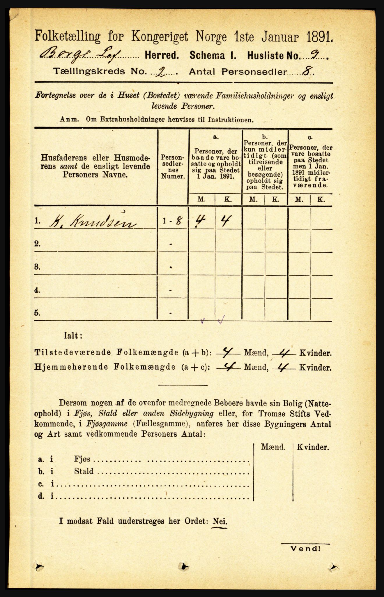 RA, 1891 census for 1862 Borge, 1891, p. 853